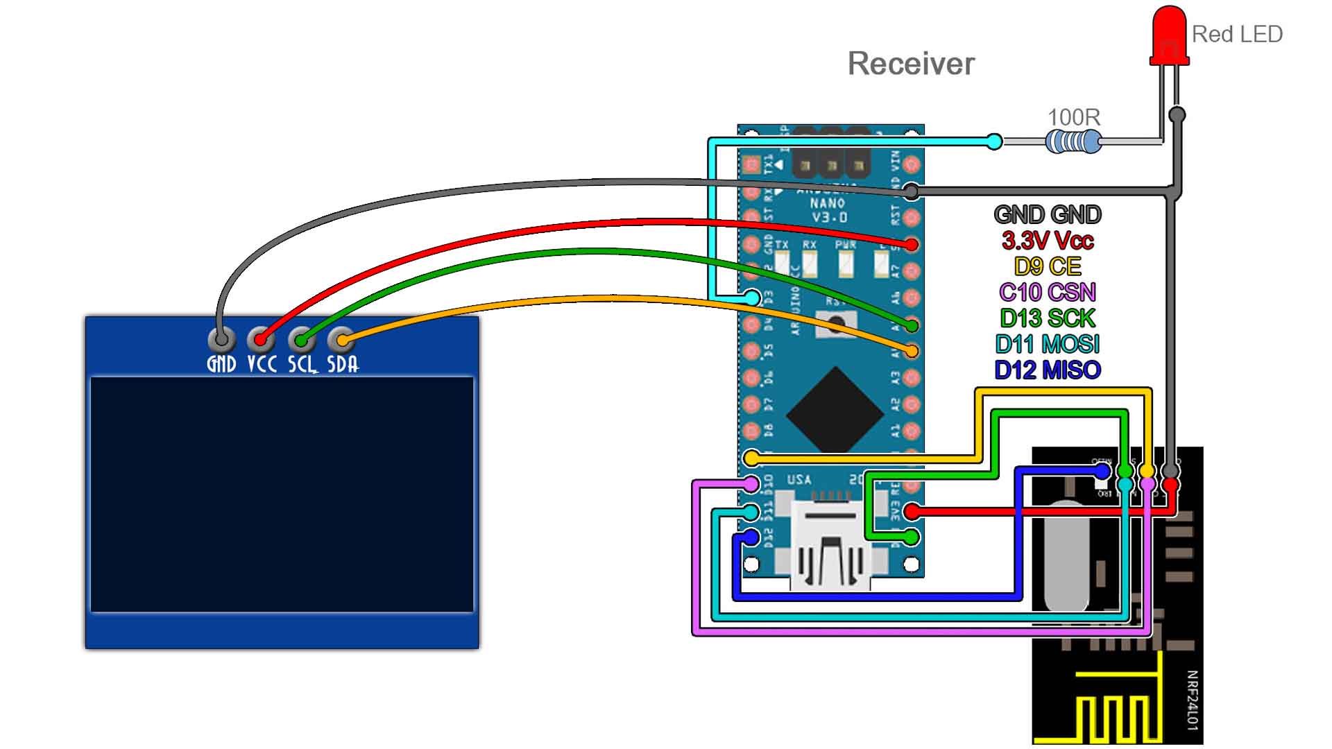 Arduino STM32 NRF24 receiver schematic radio controller