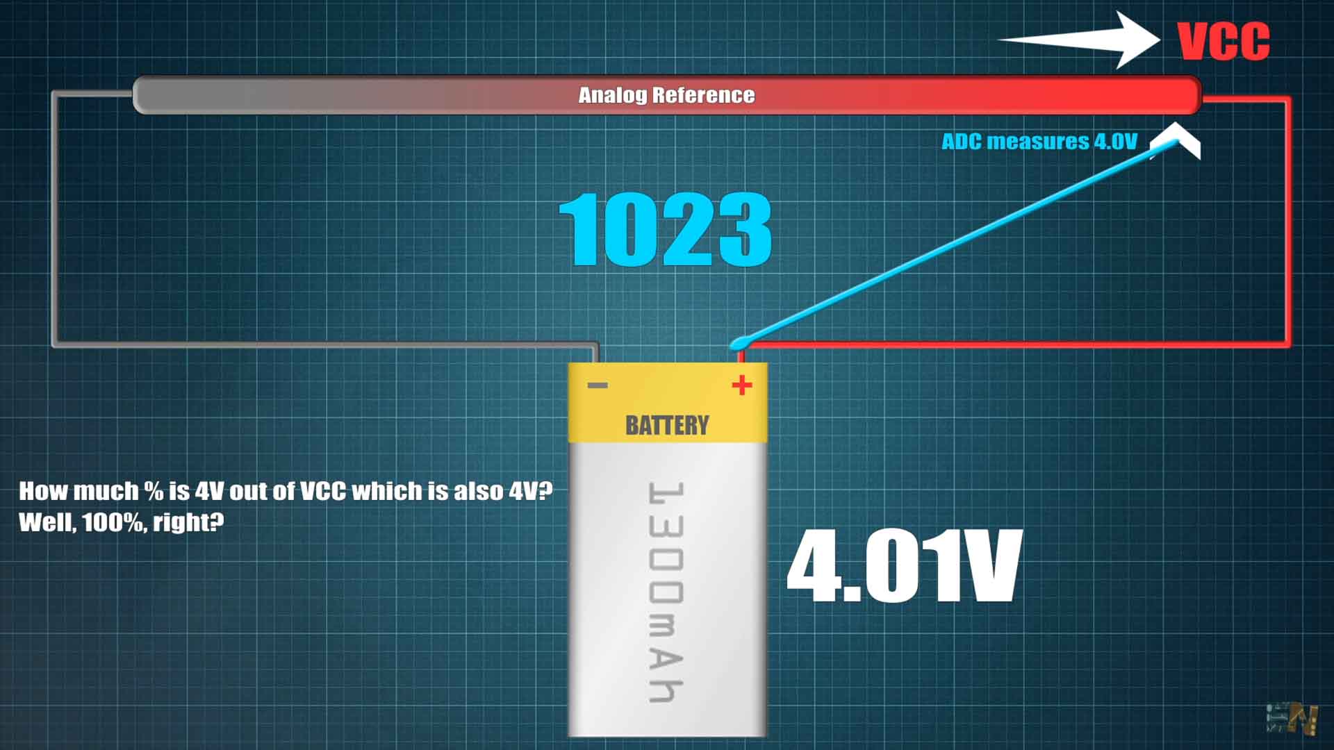 Arduino internal voltage 1.1V reference tutorial