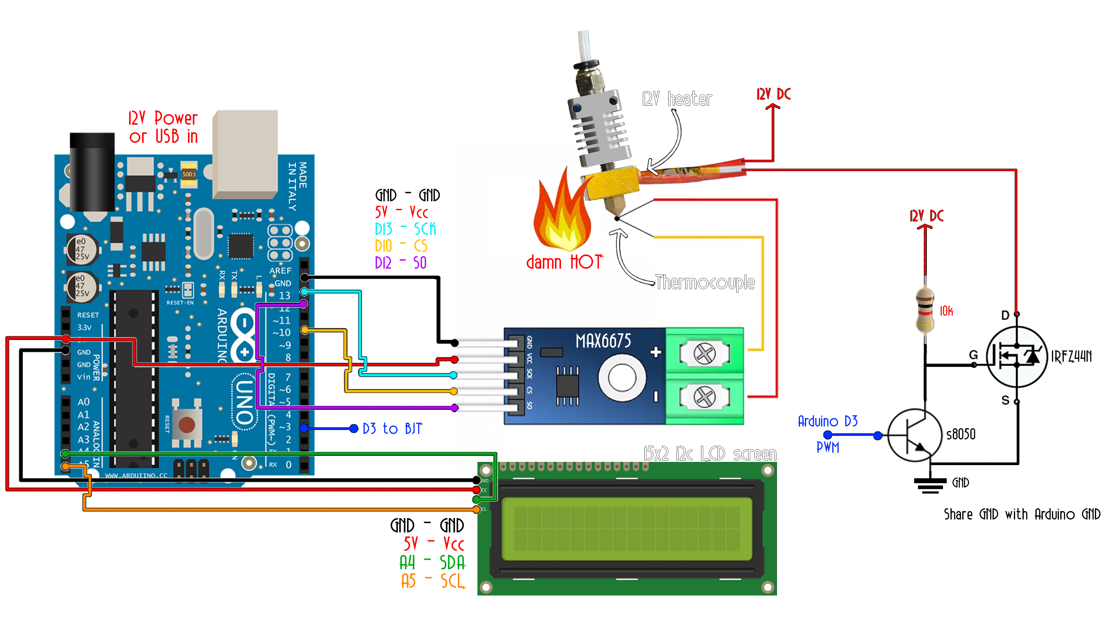 Arduino temperature PID