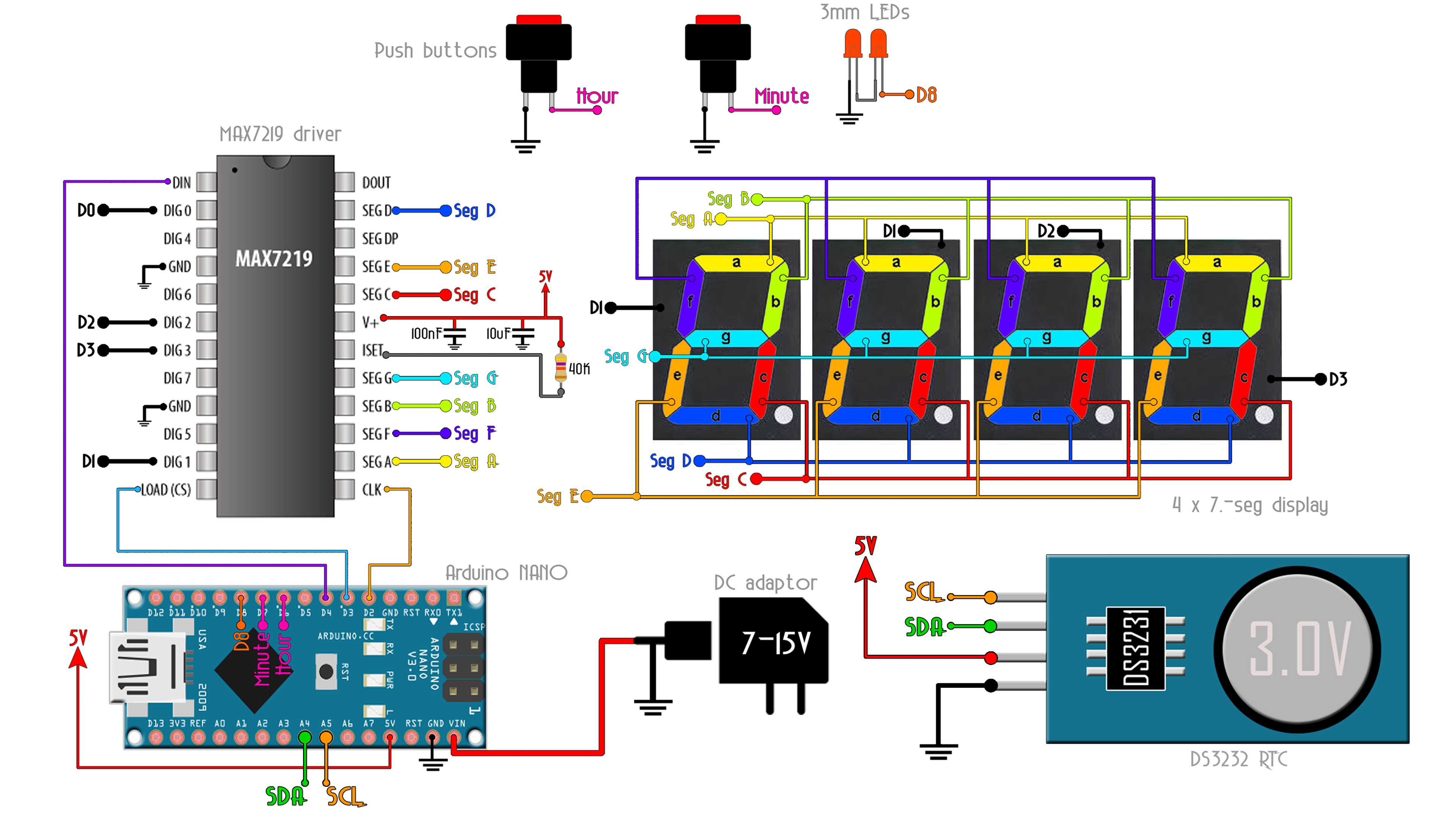 schematic arduino 7 segment clock