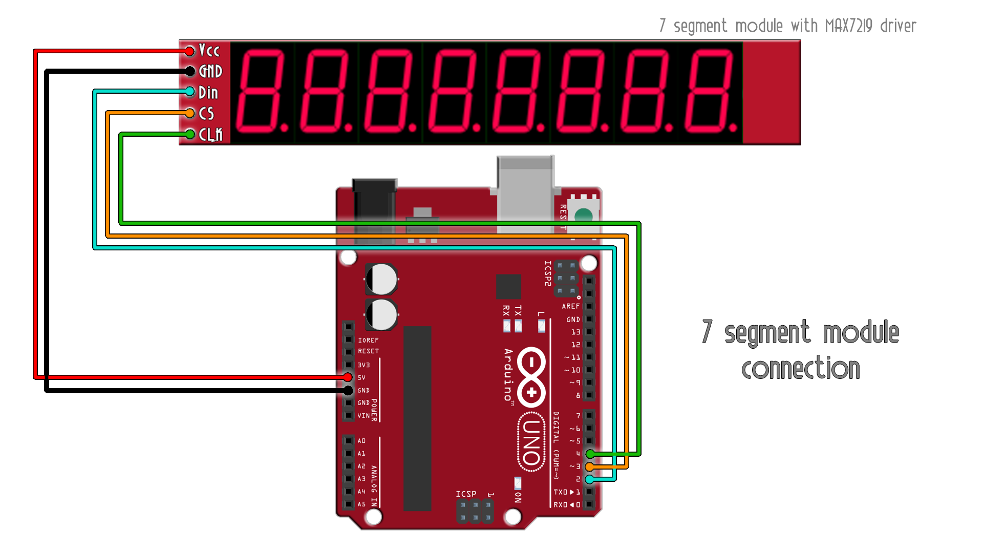 schematic Arduino 7 segements MAX7219