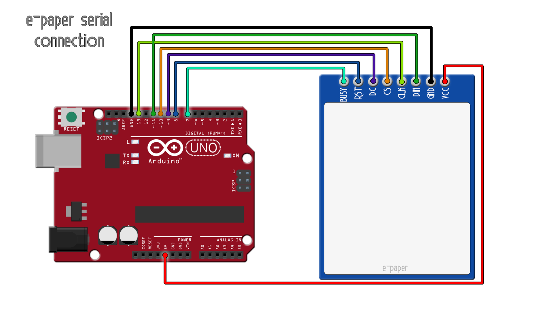 schematic Arduino de-paper display