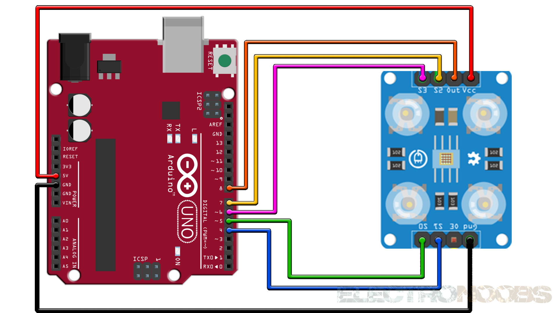 TCS3200 arduino tutorial schematic connections
