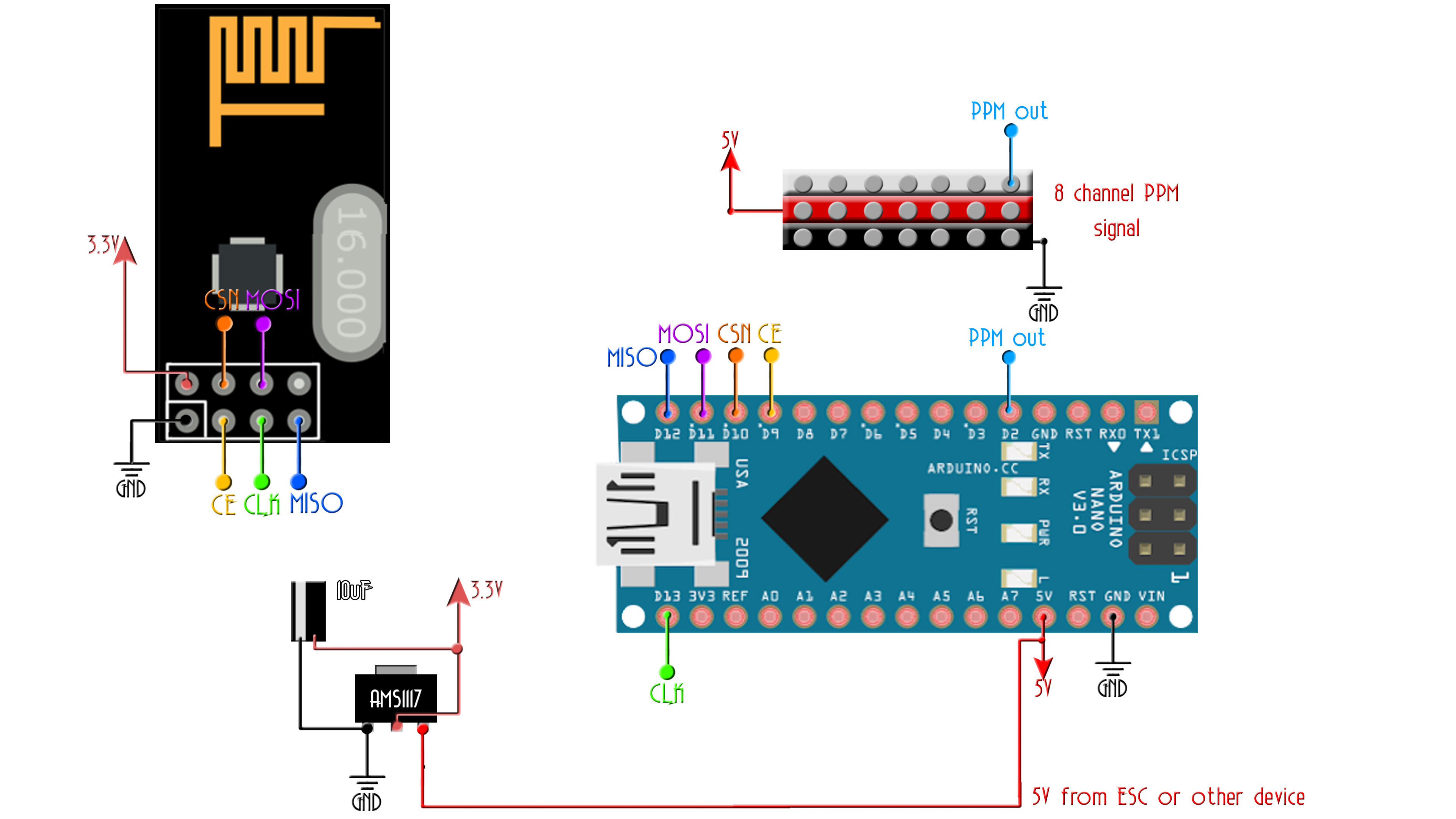 Arduino radio controller PPM receiver schematic