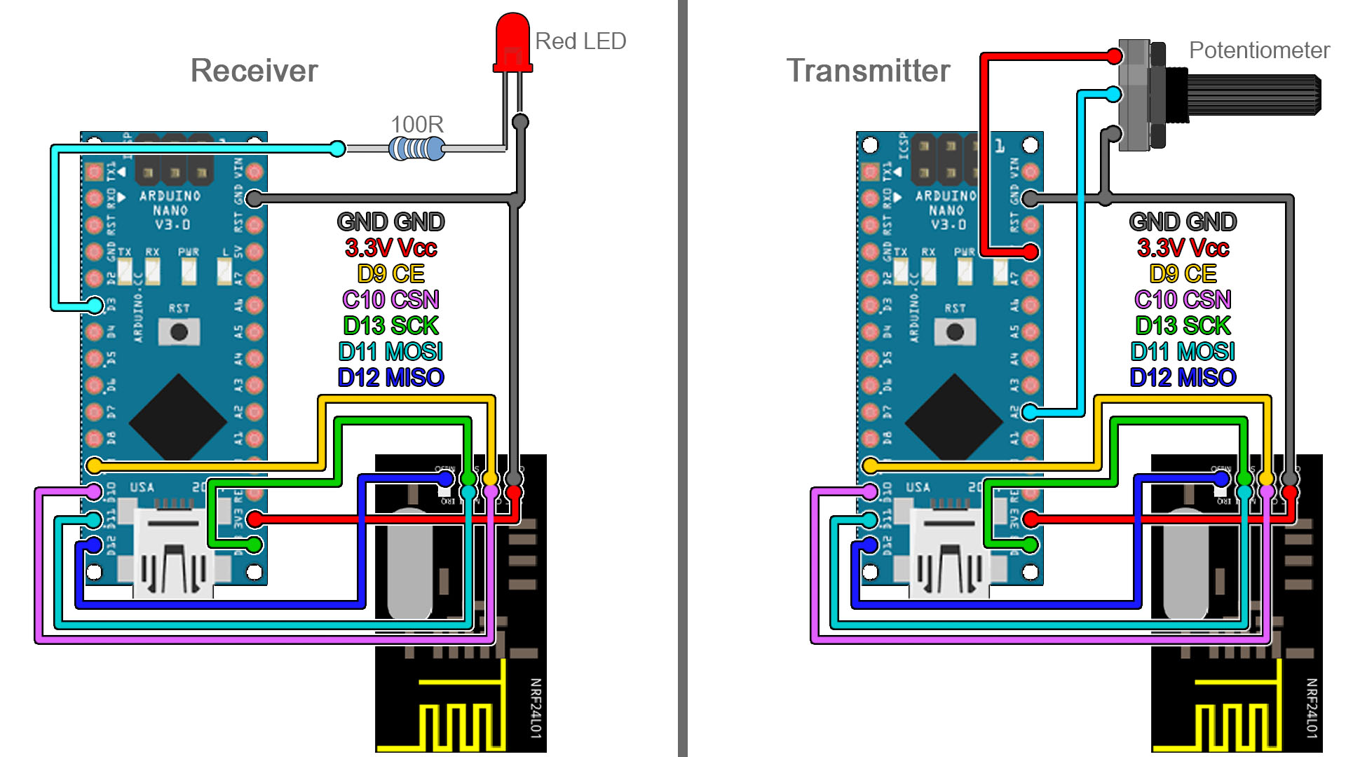 Arduino schematic NRF24 connection