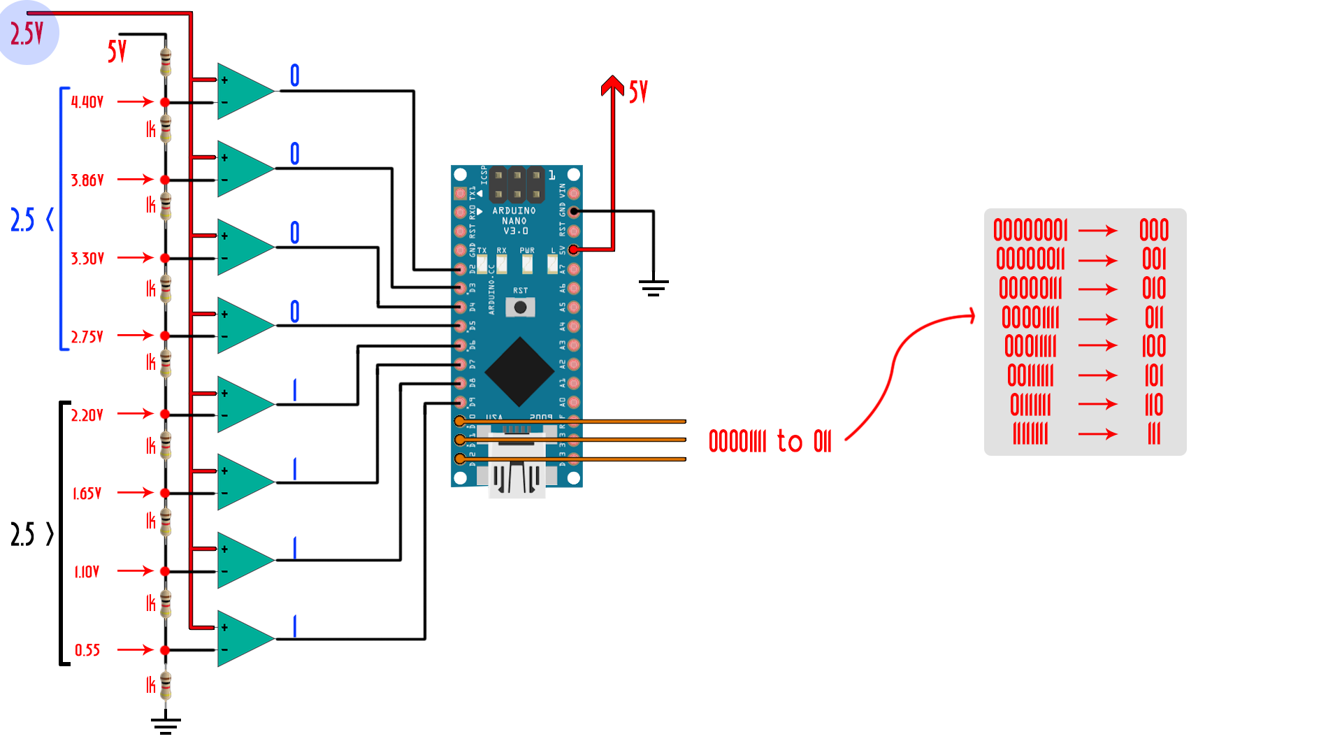flash ADC schematic arduino