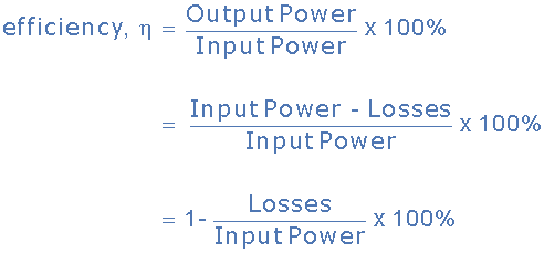 Transformer formulas power