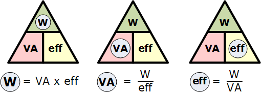 Transformer formulas power triangle EMF