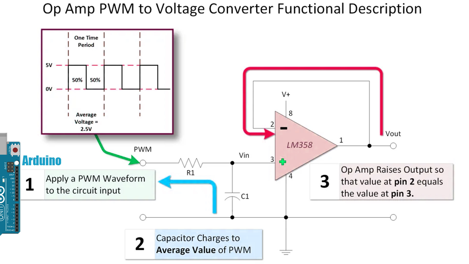 Arduino LM358 Op Amp PWM to Voltage Converter