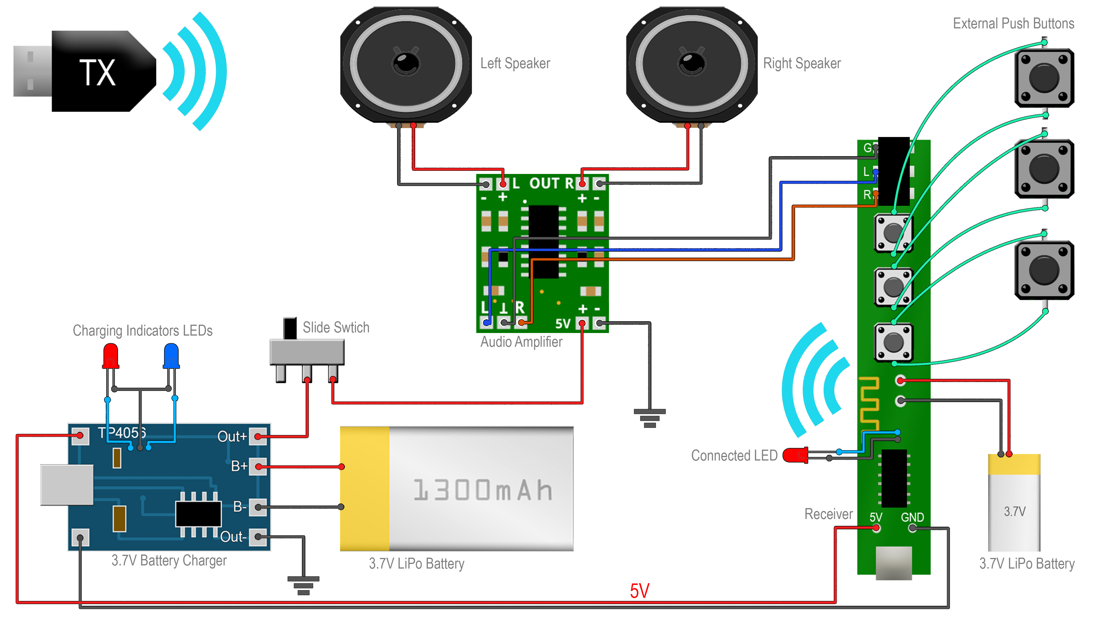 Schematic cheap homemade bluetooth headphones for PC