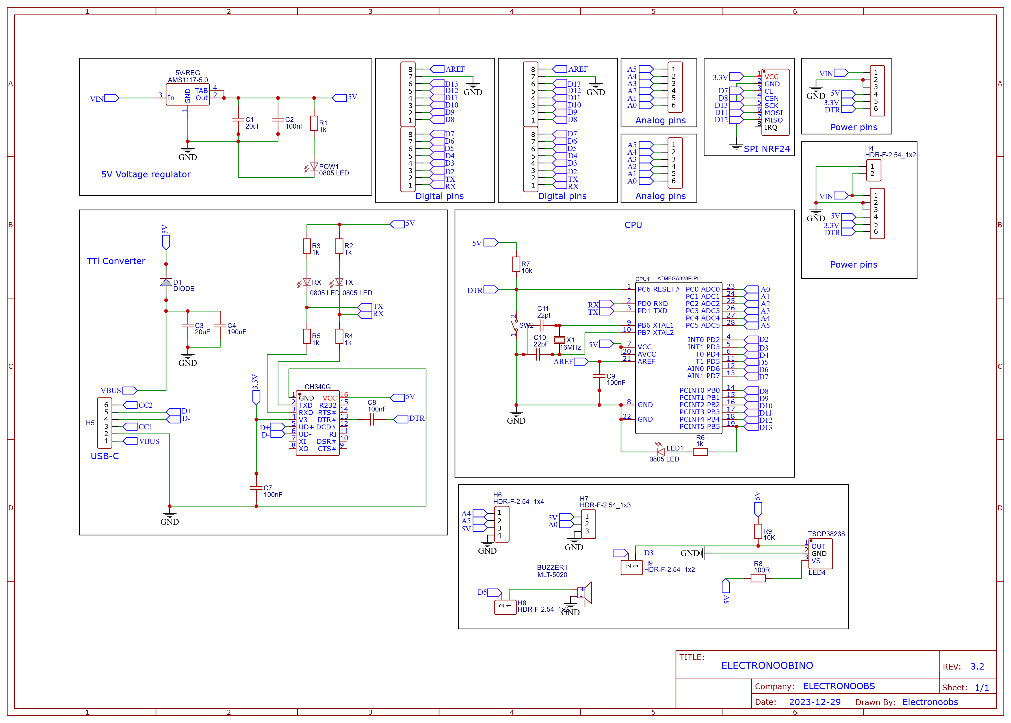 Arduino UNO Dev board schematic