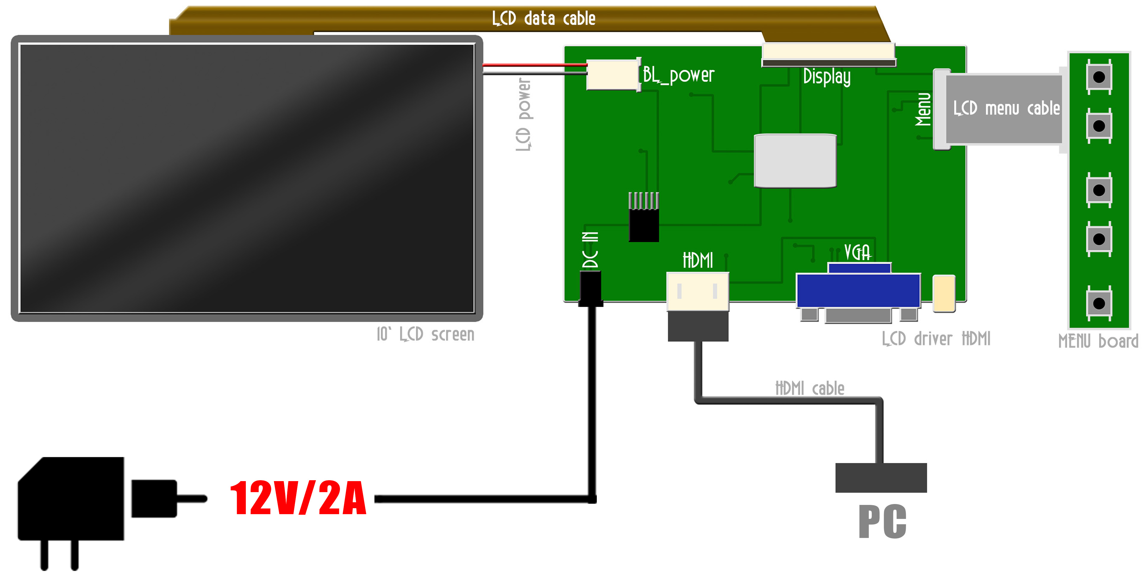 tutorial schematic HDMI homemade prompter