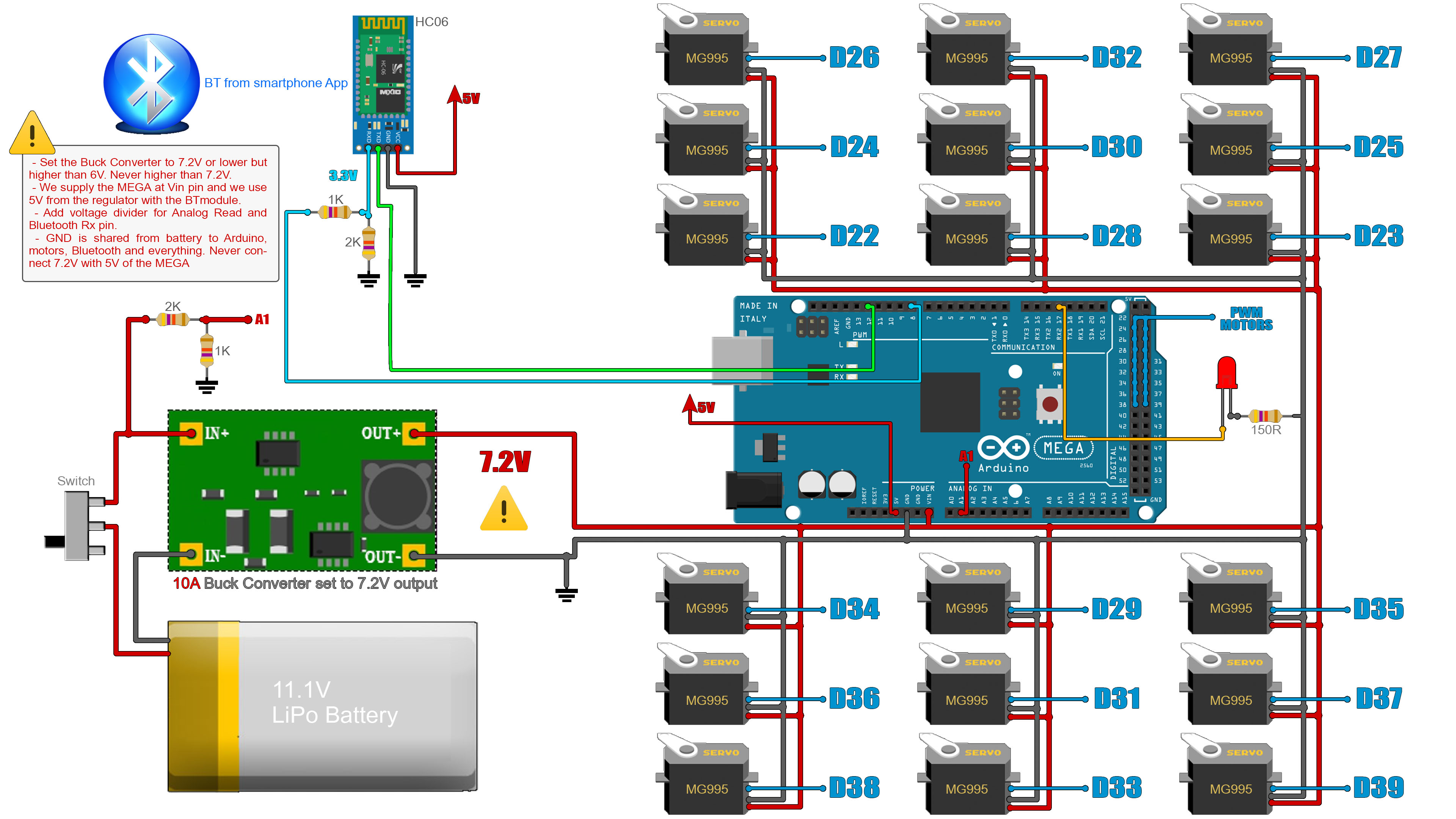 tutorial schematic Arduino HEXAPOD bluetooth