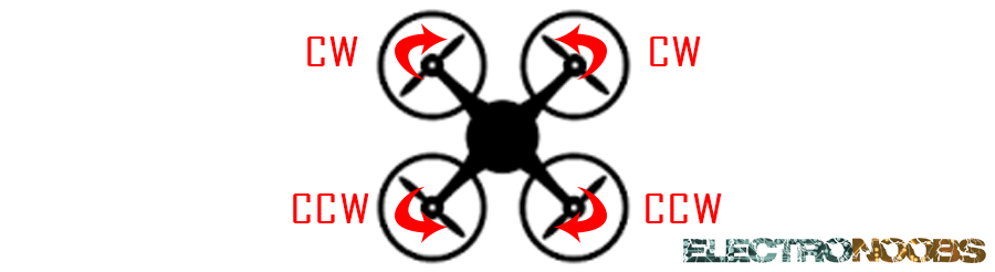 drone motors brushless