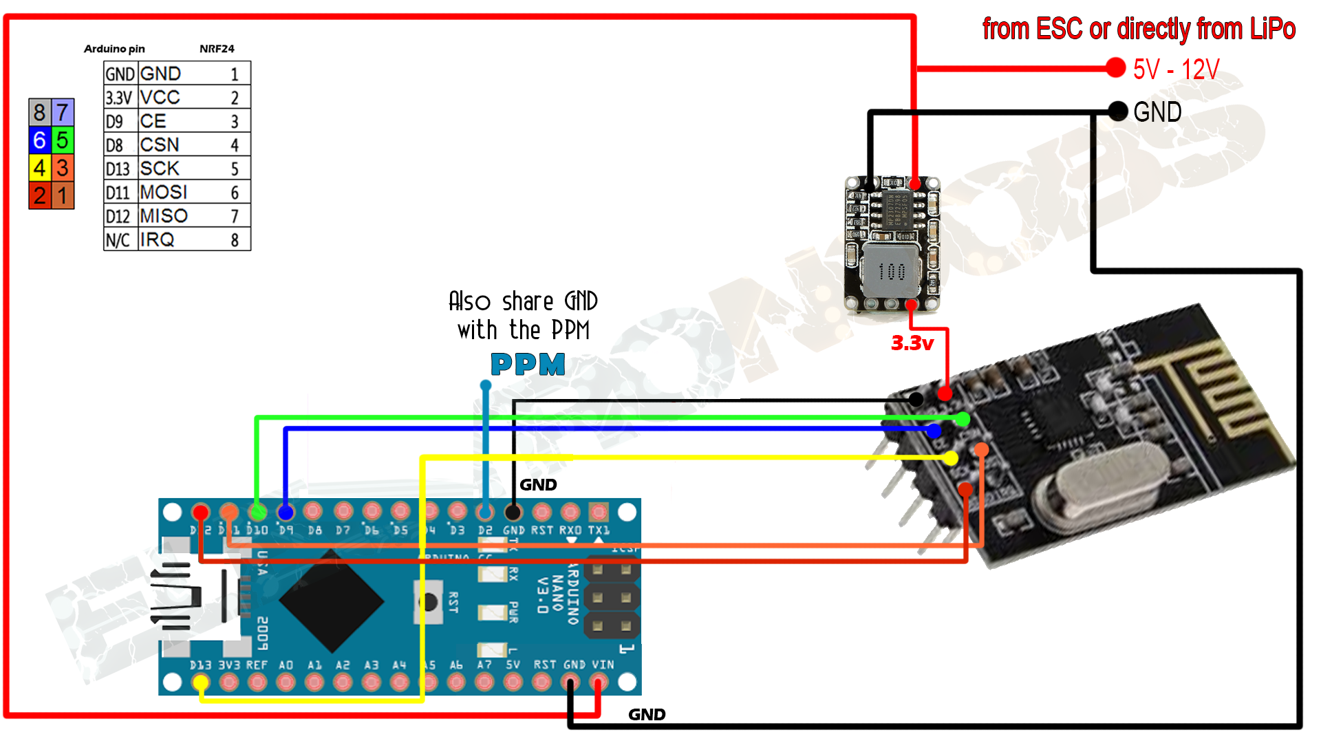 Arduino rc receiver schematic 