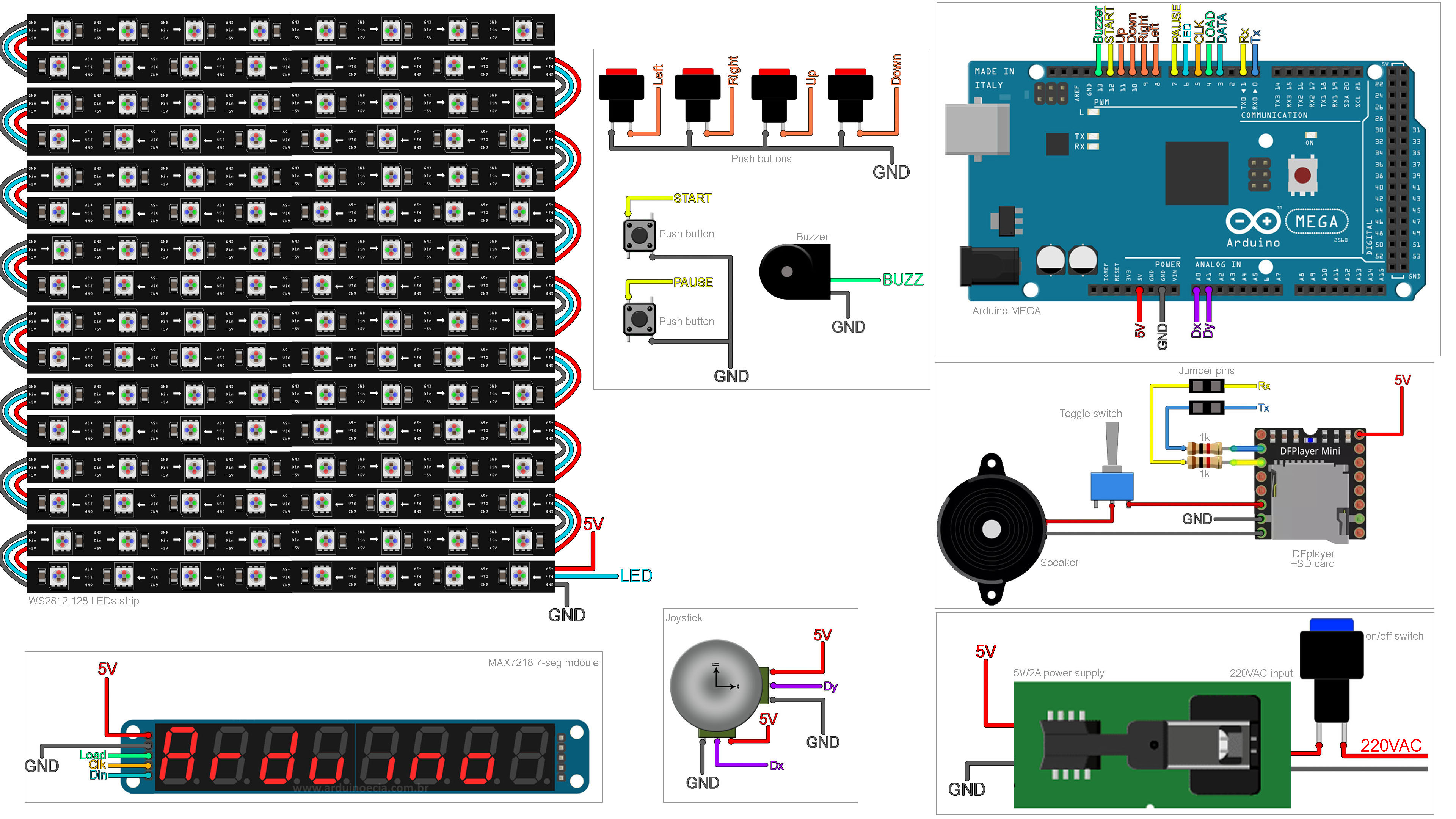Arduino schematic mtetris WS2812 code