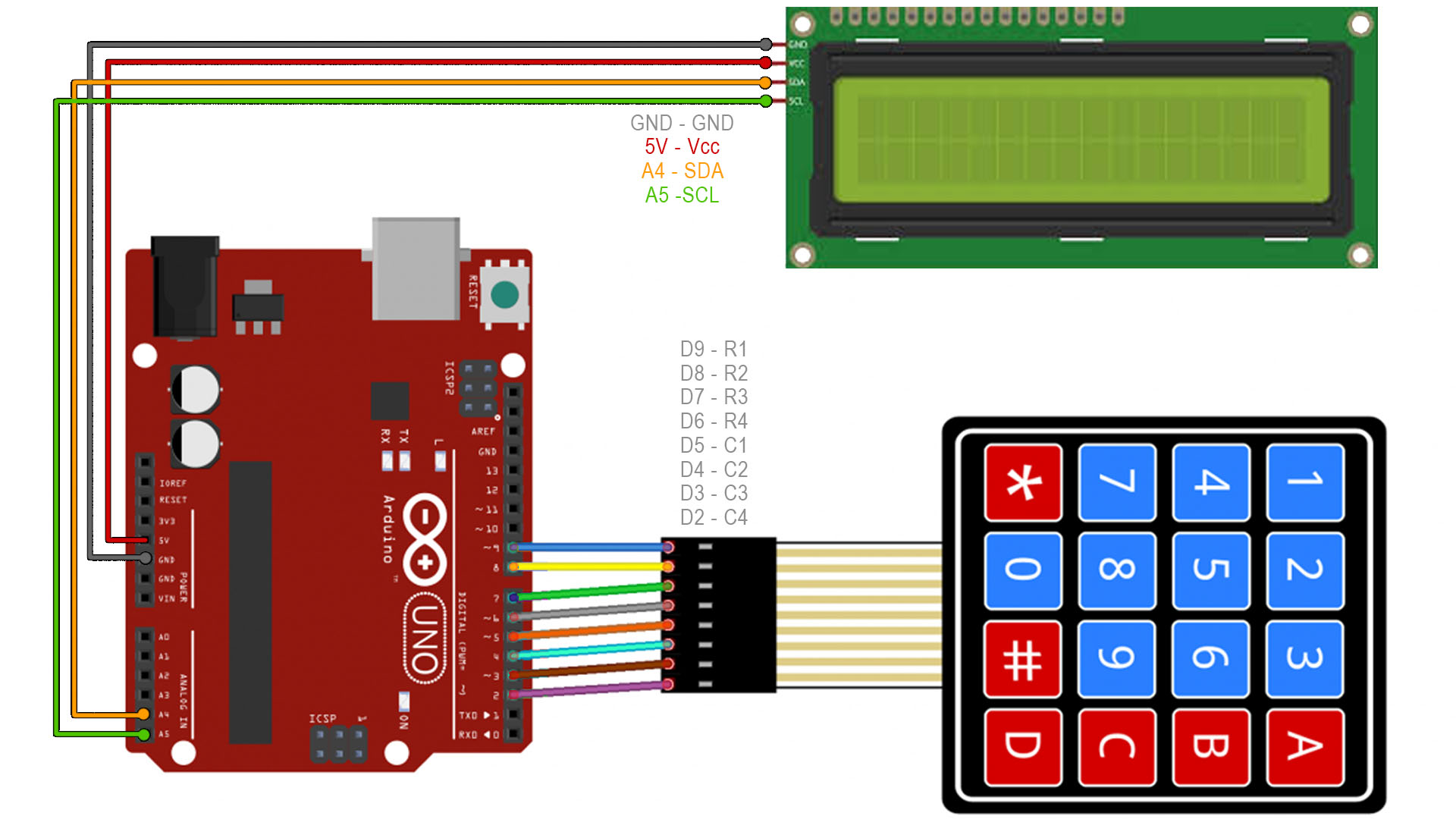 arduino manager wificc3000 example