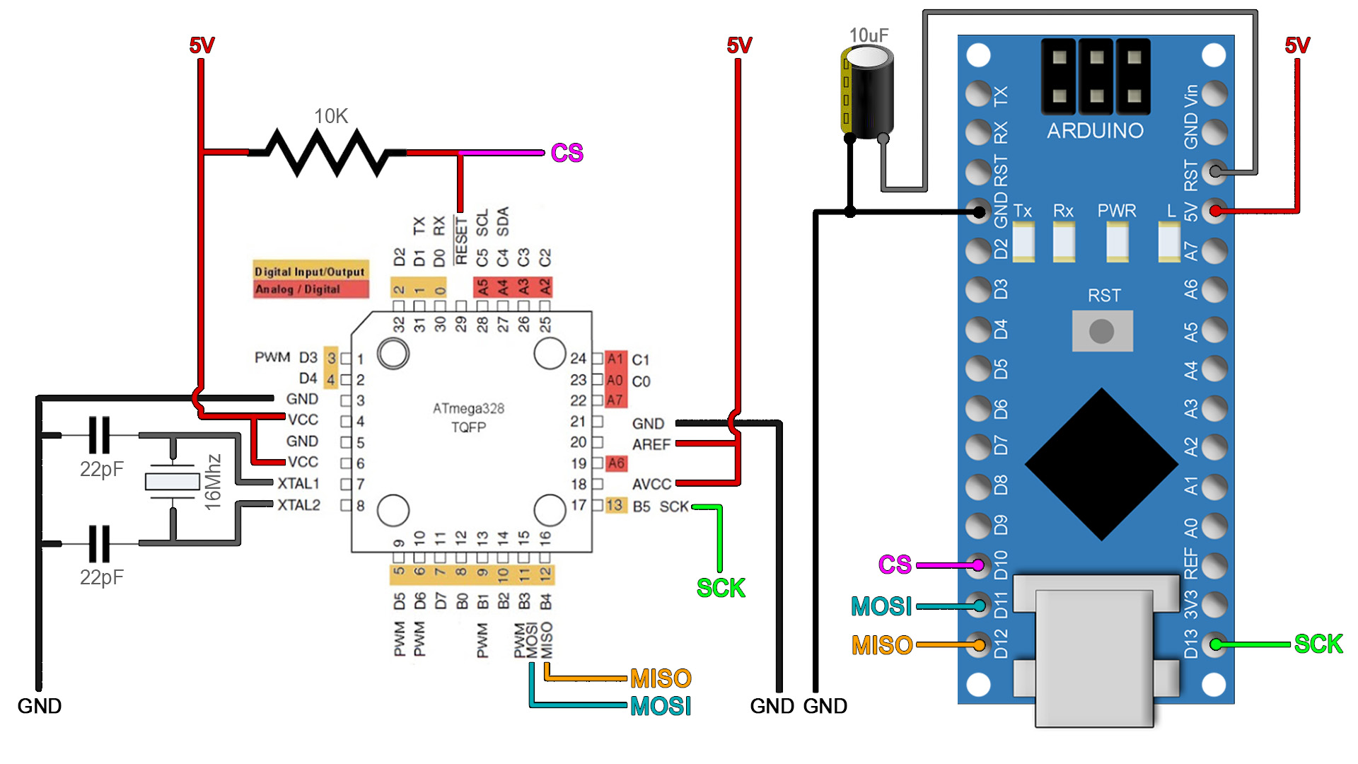 Arduino Nano Schematic Crystal Or Resonator Chishery