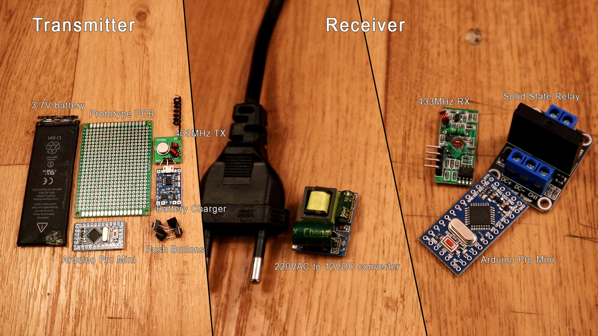 Arduino homemade 433MHz radio controller tutorial