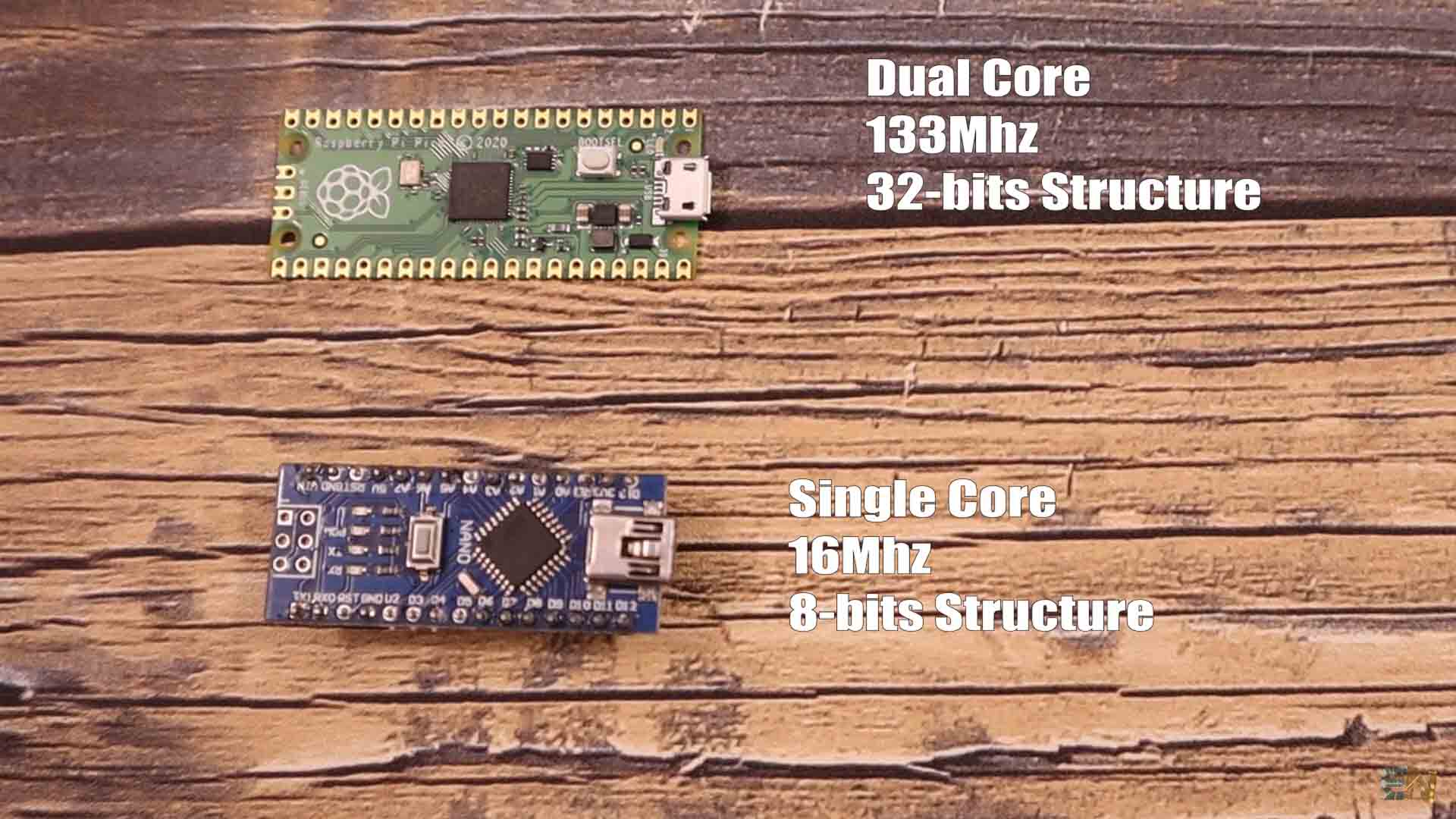 Raspbery pi pico compare Arduino nano