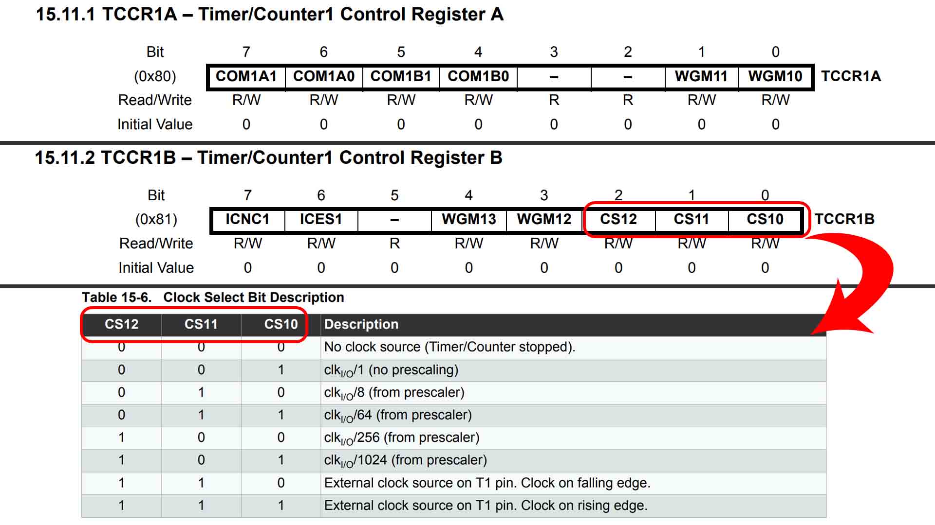 Arduino timer TCCR1B register 