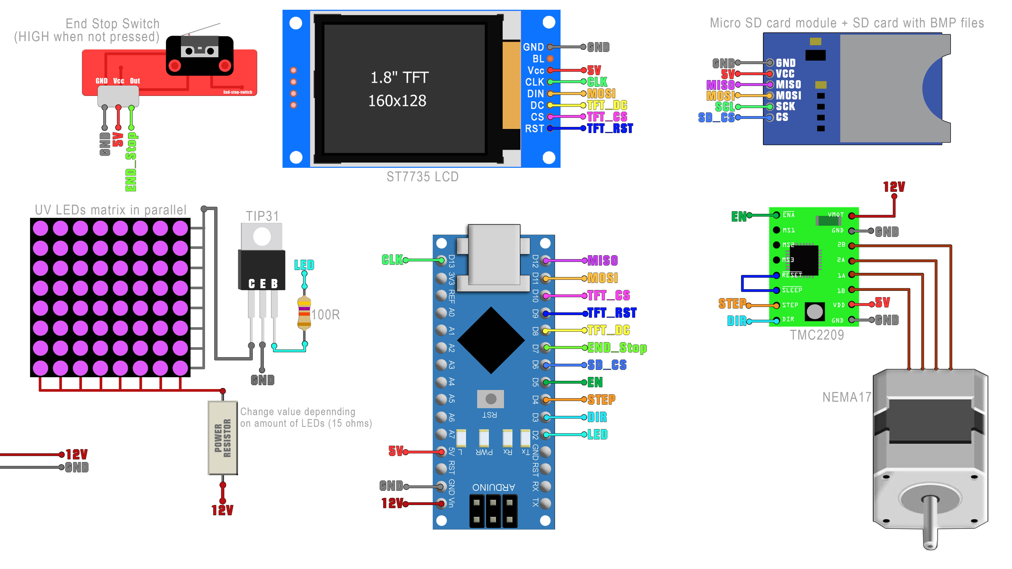 Arduino homemade DLP resin printer transpartent LCD