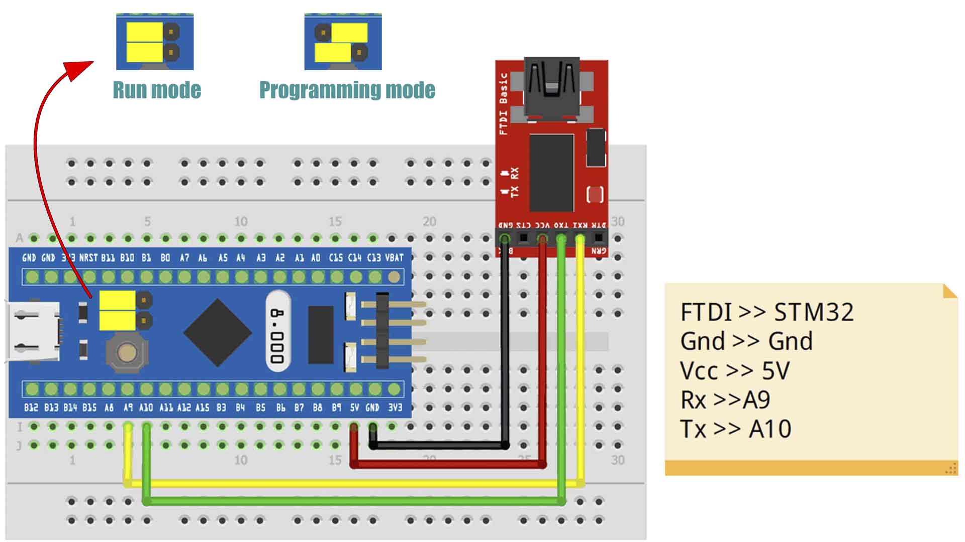 Arduino STM32 FTDI programmer