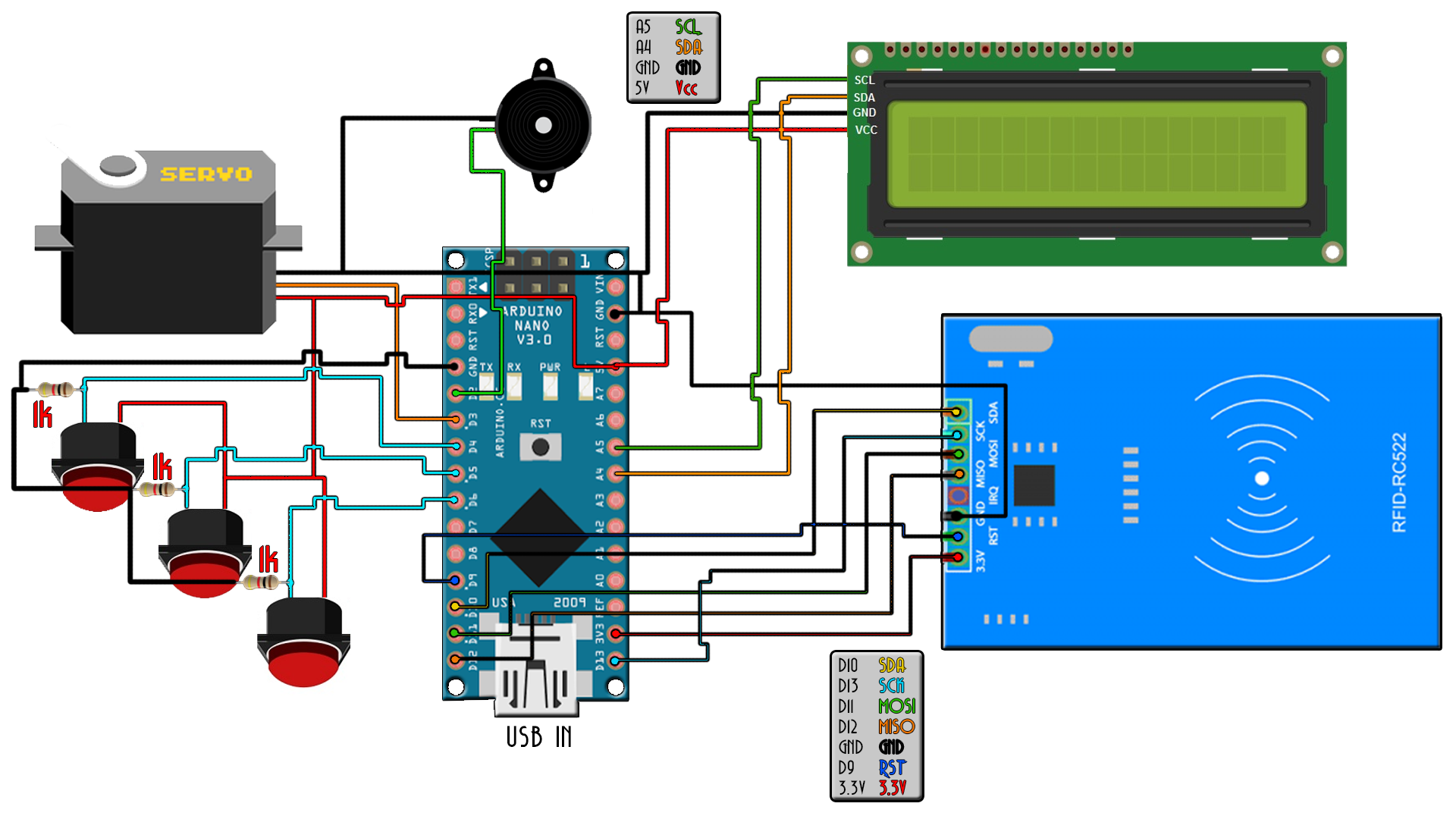 Собран на ардуино. RFID rc522 Arduino Mega 2560. RFID rc522 Arduino с сервоприводом. Проекты с RFID на ардуино уно. Схема управления энкодером для ардуино нано.