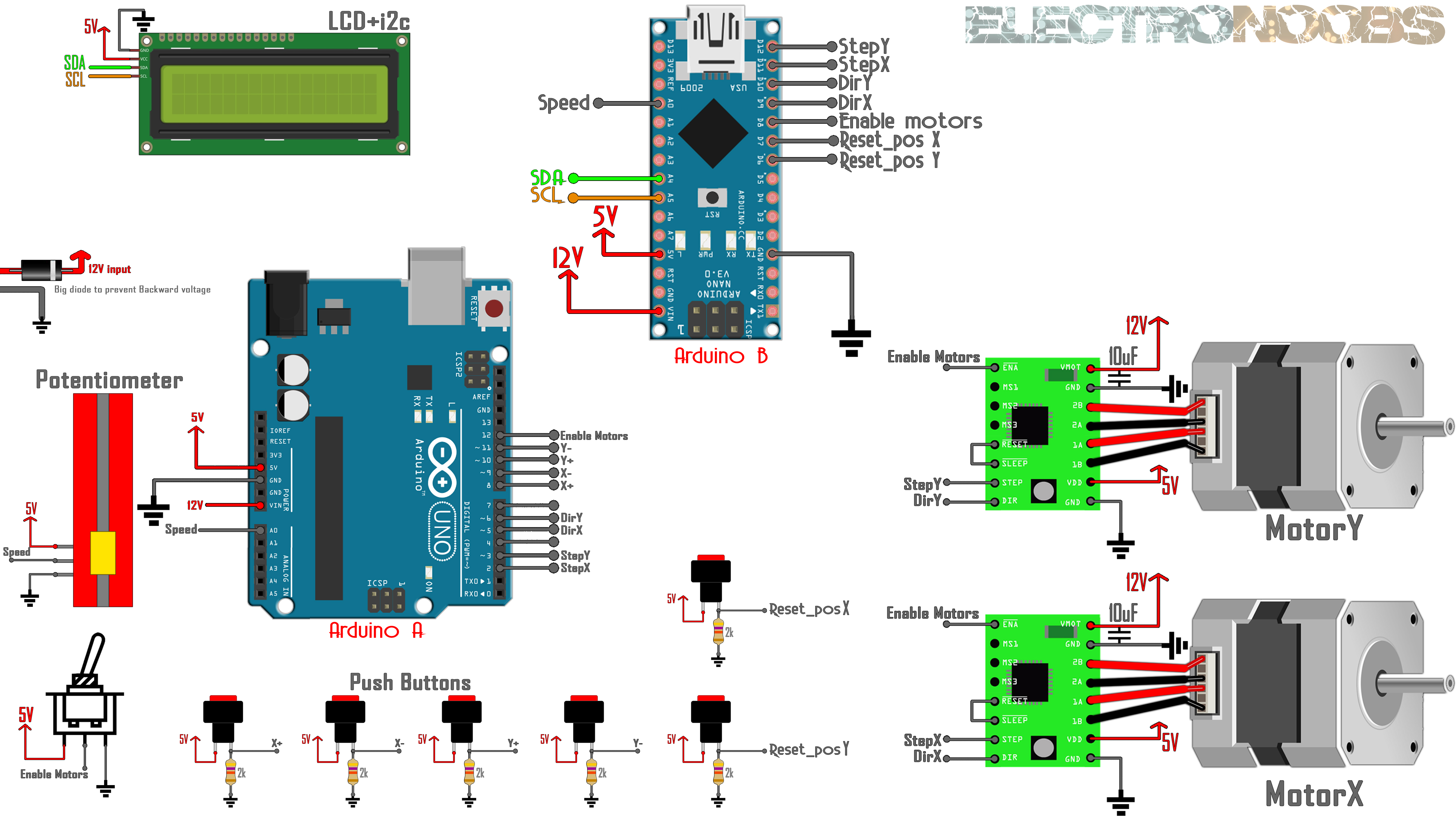 Manual Cnc Arduino Lcd Control