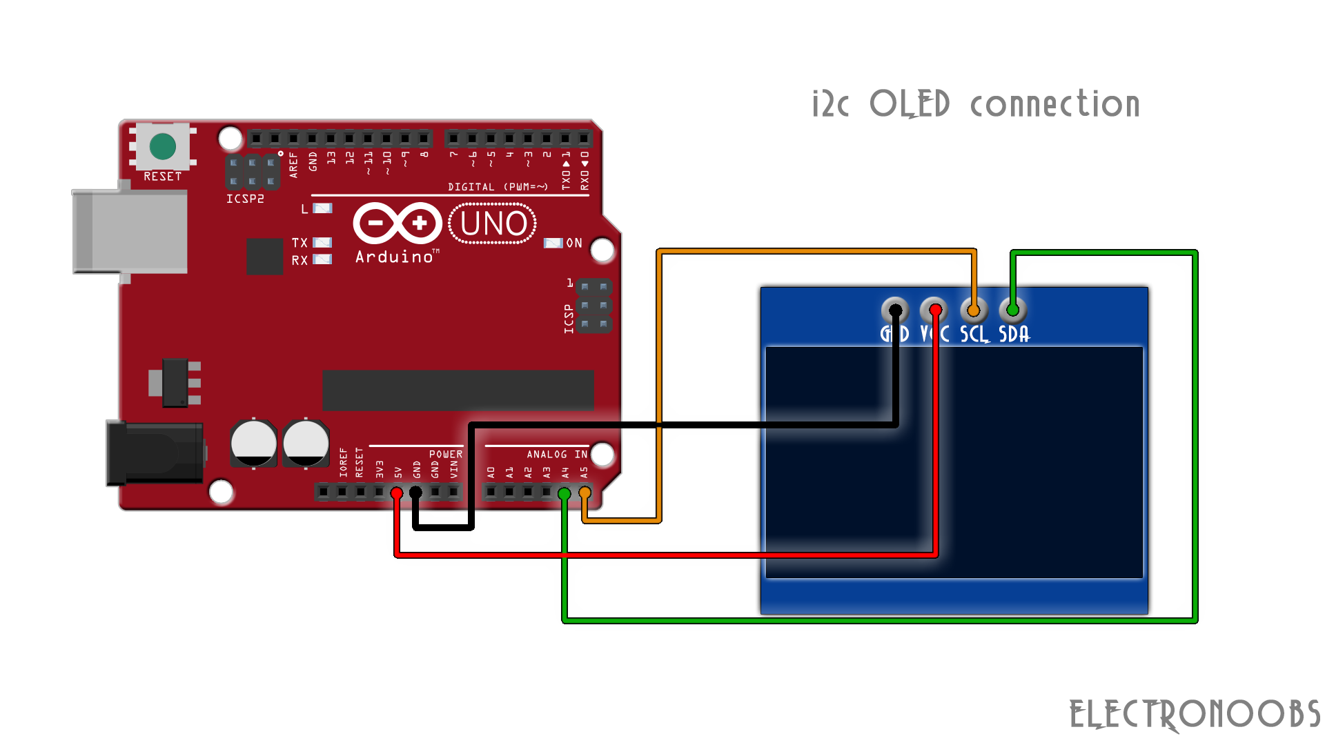 Arduino Oled i2c Display 128x64 with examples, Libraries issues solved