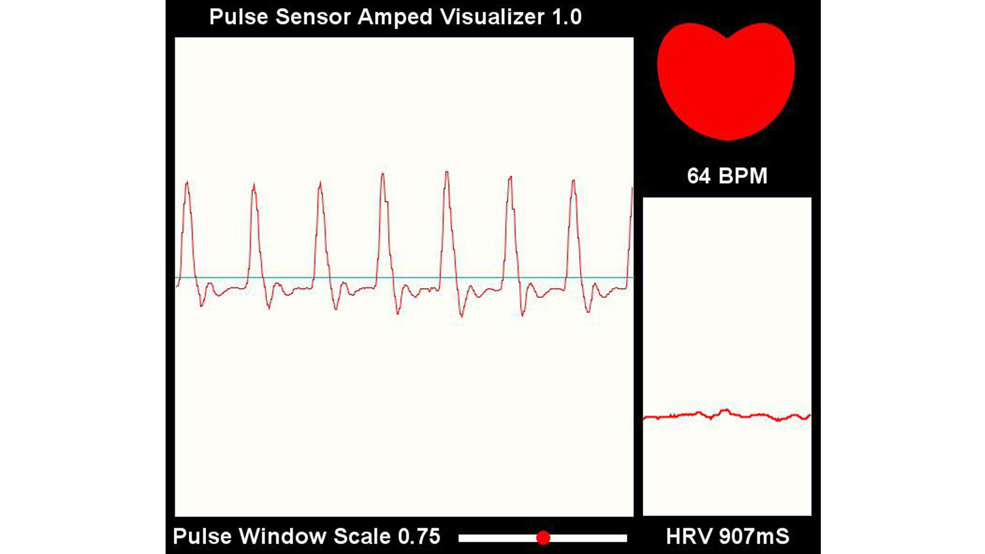 pulse sensor processing results arduino