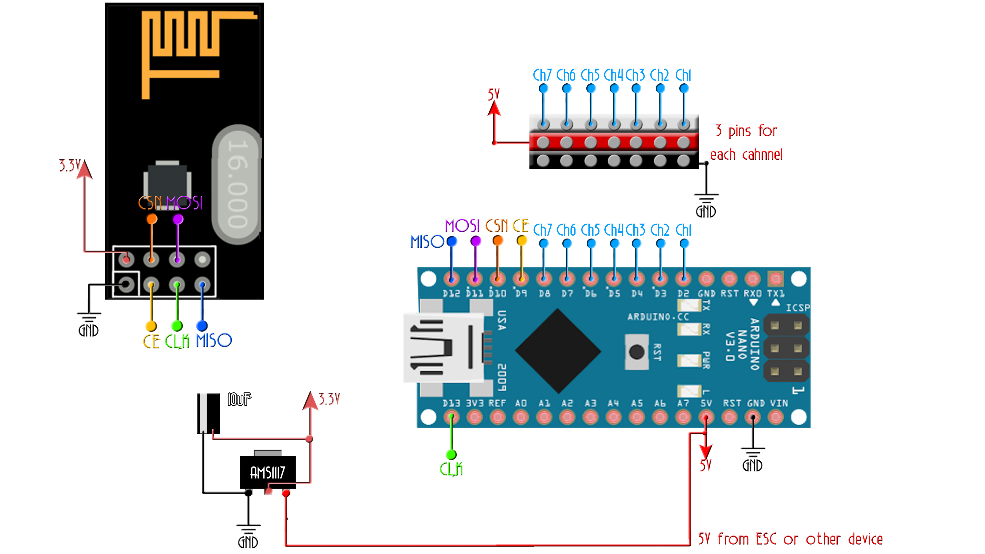 Arduino 3D printed radio controller receiver schematic