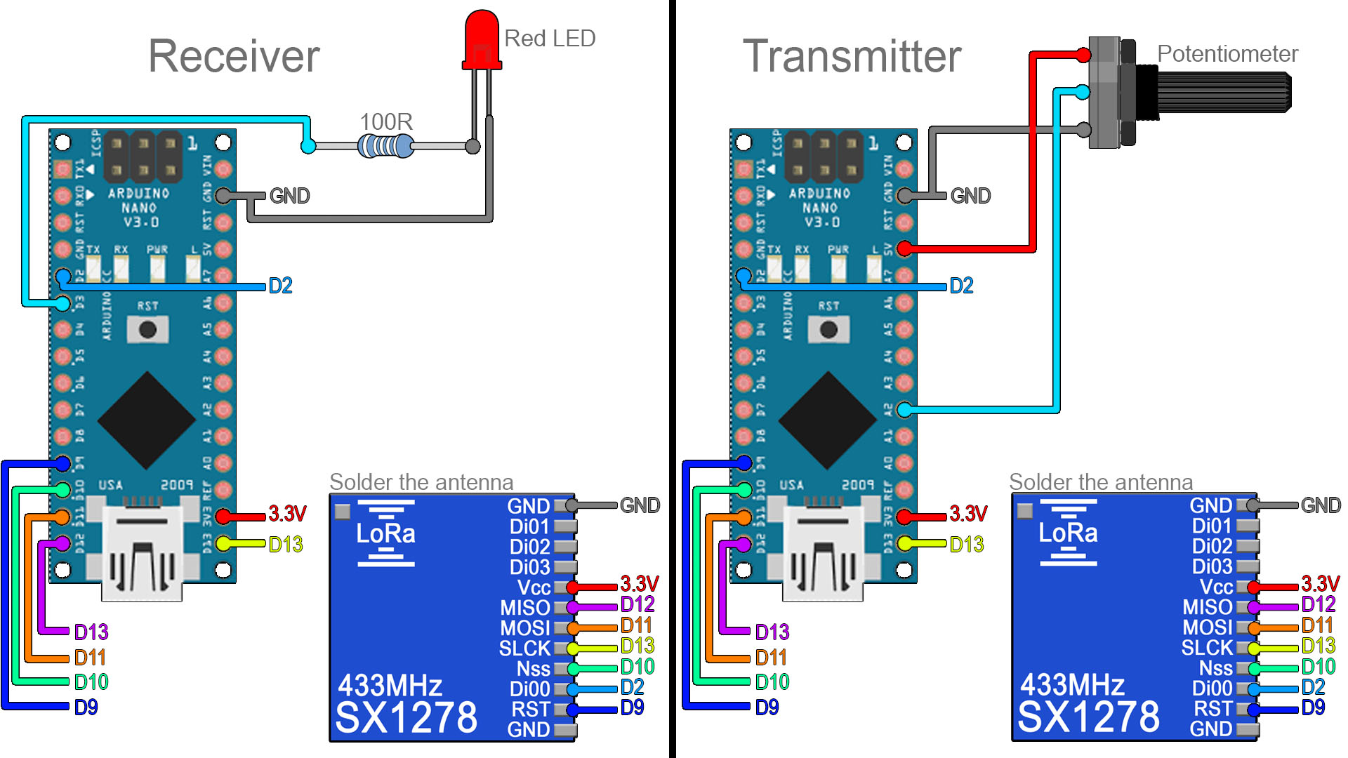 Arduino schematic LoRa SX1278 connection