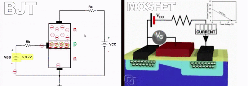 transistor power differences MOSFET BJT