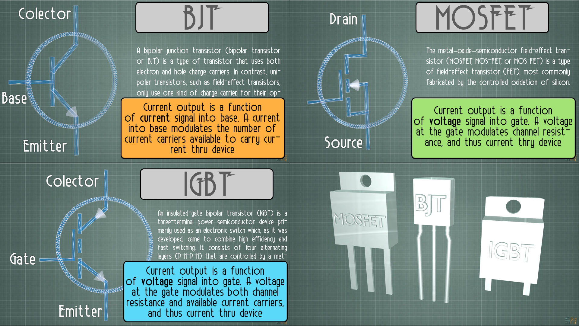 power transistor differences