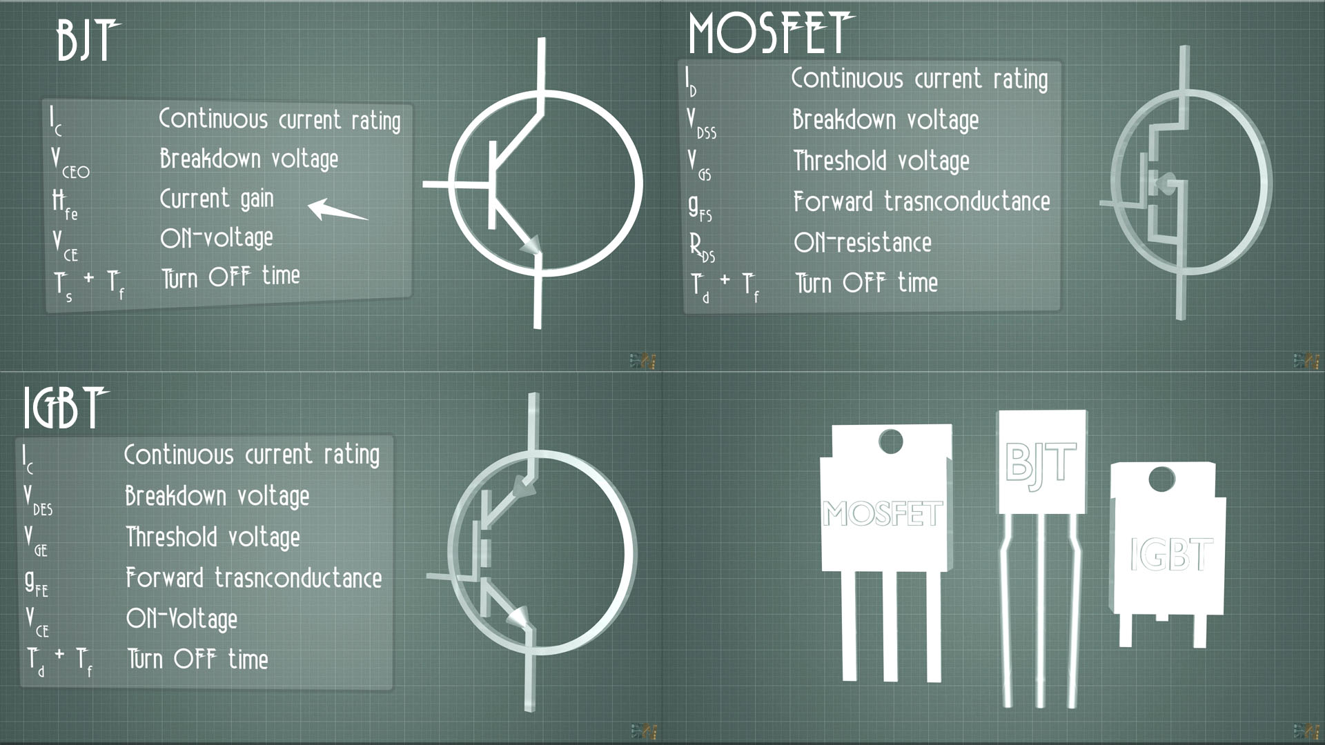 Transistor comparison specifications