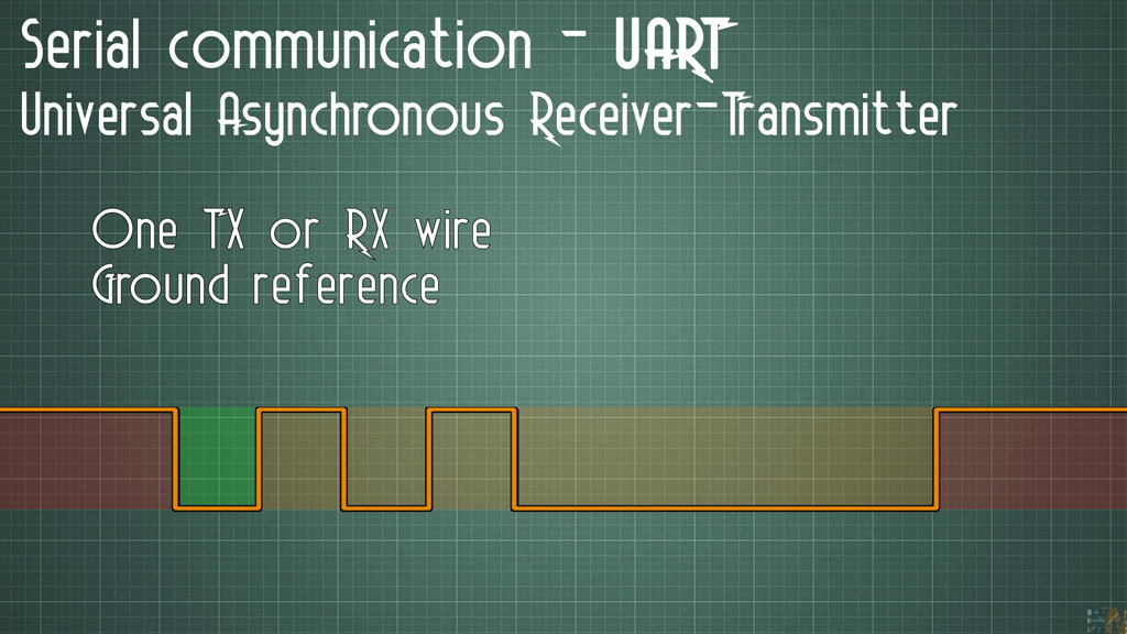 UART protocol theory how Arduino