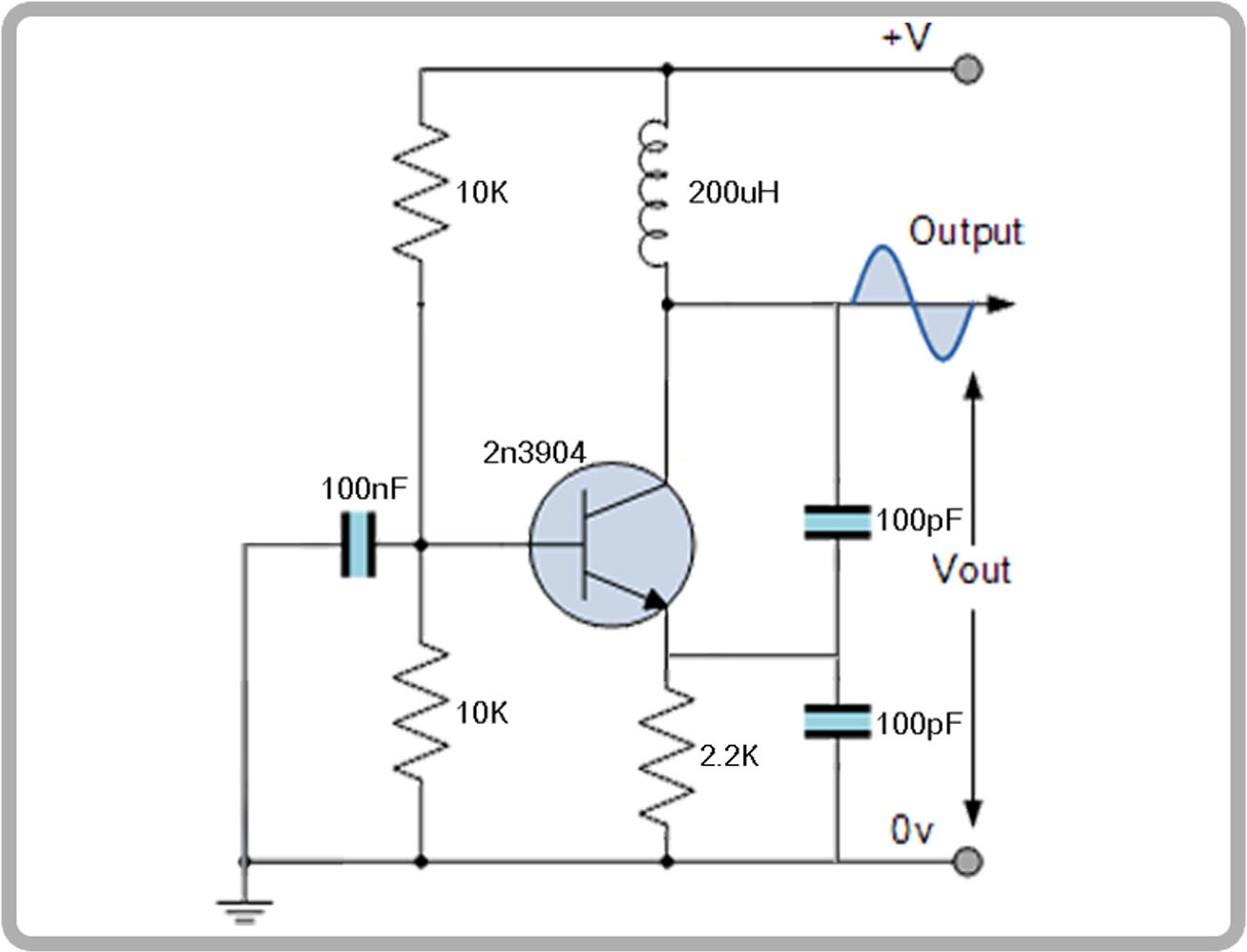 LC oscillator schematic values circuit test