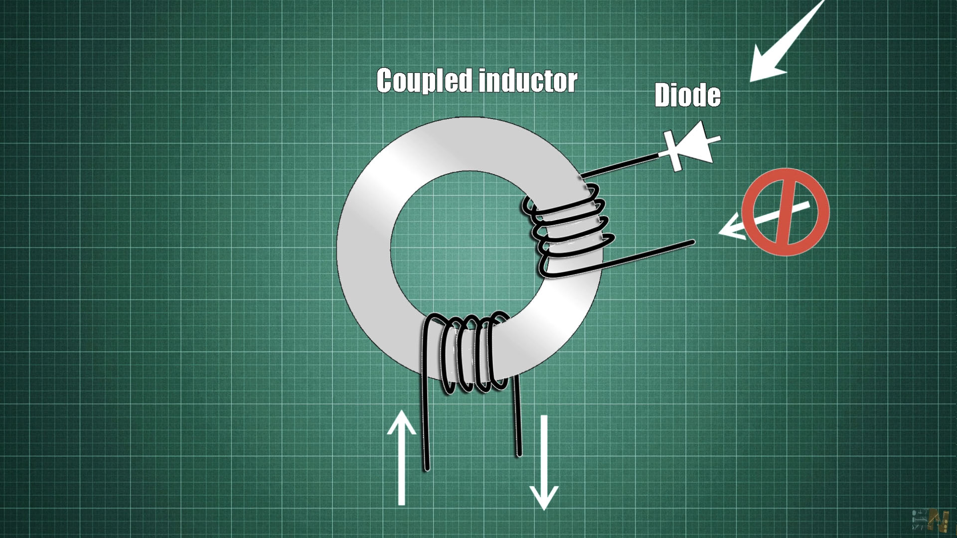 Flyback with coupled inductor theory