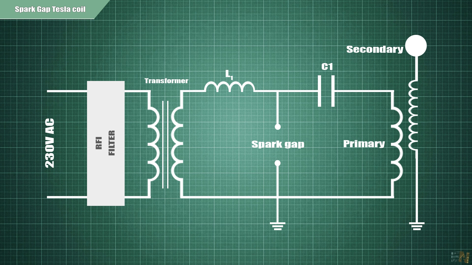 gap spark tesla coil circuit