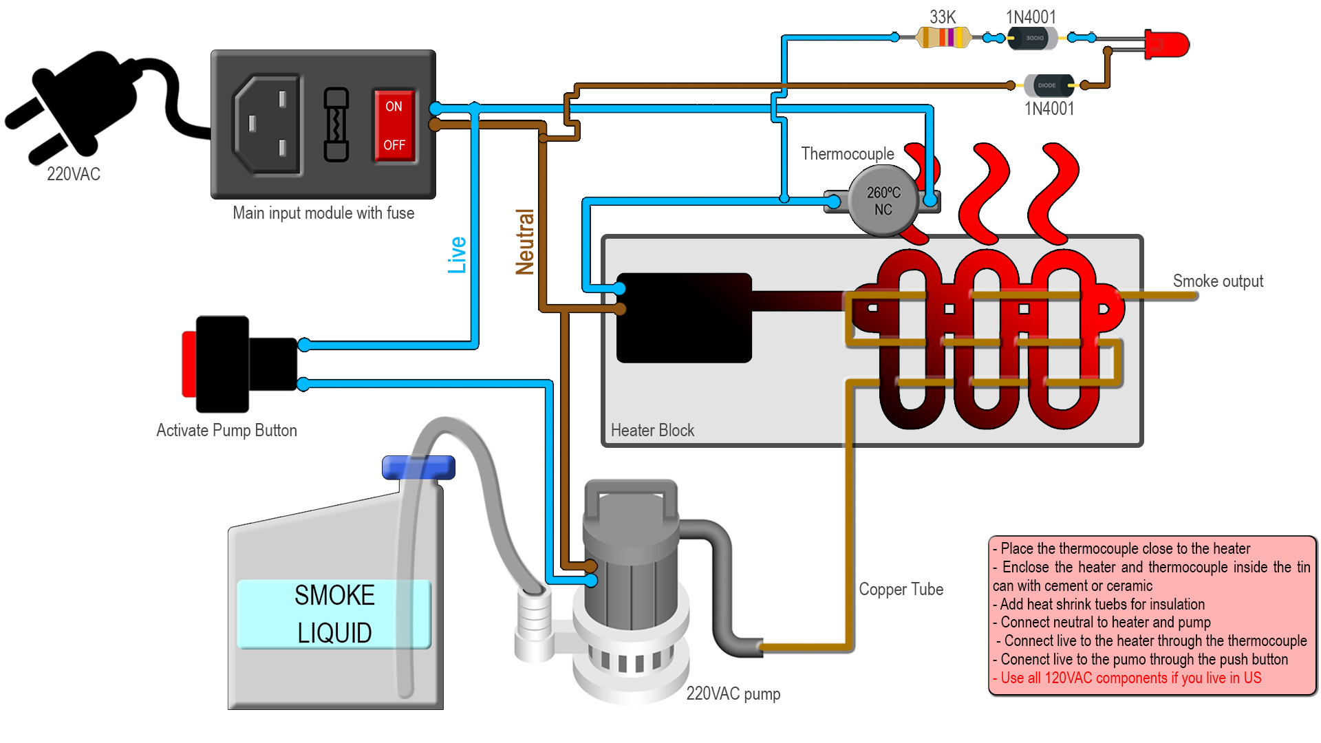 Schematic circuit homeamde smoke amchine
