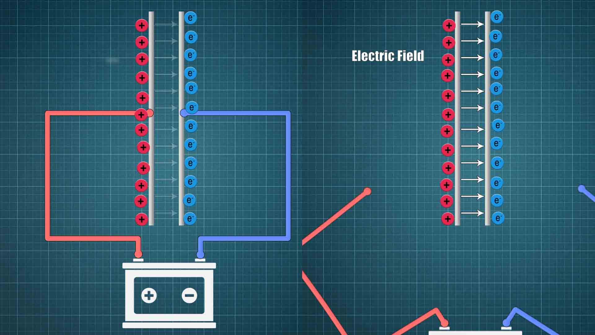 how capacitor works?