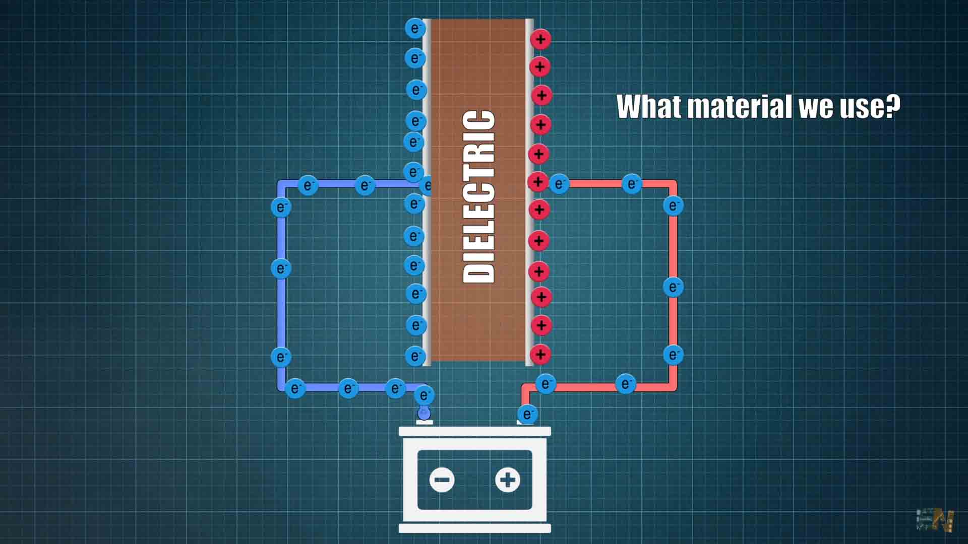 how capacitor works?