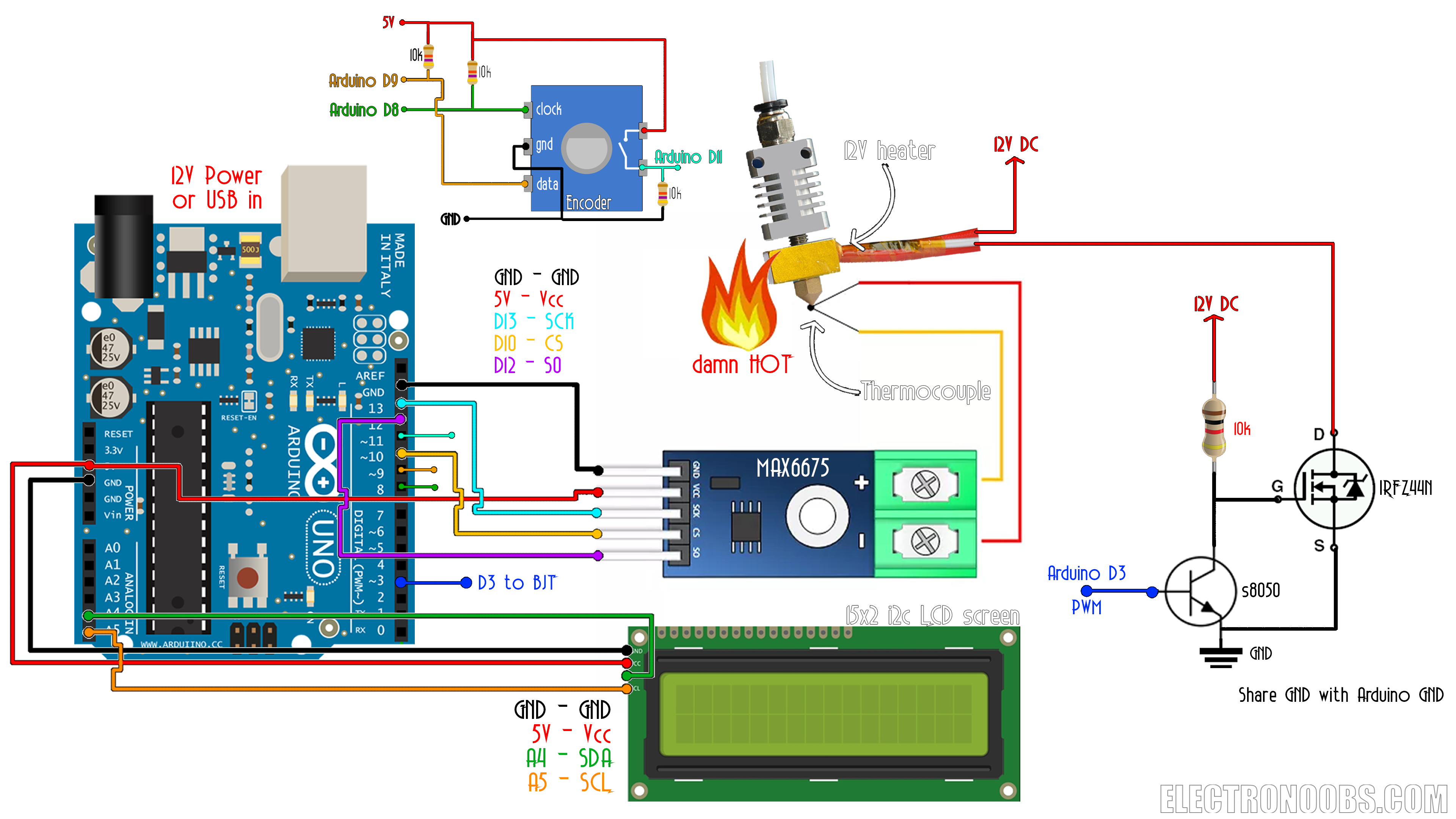 Arduino temperature PID controller rotary encoder