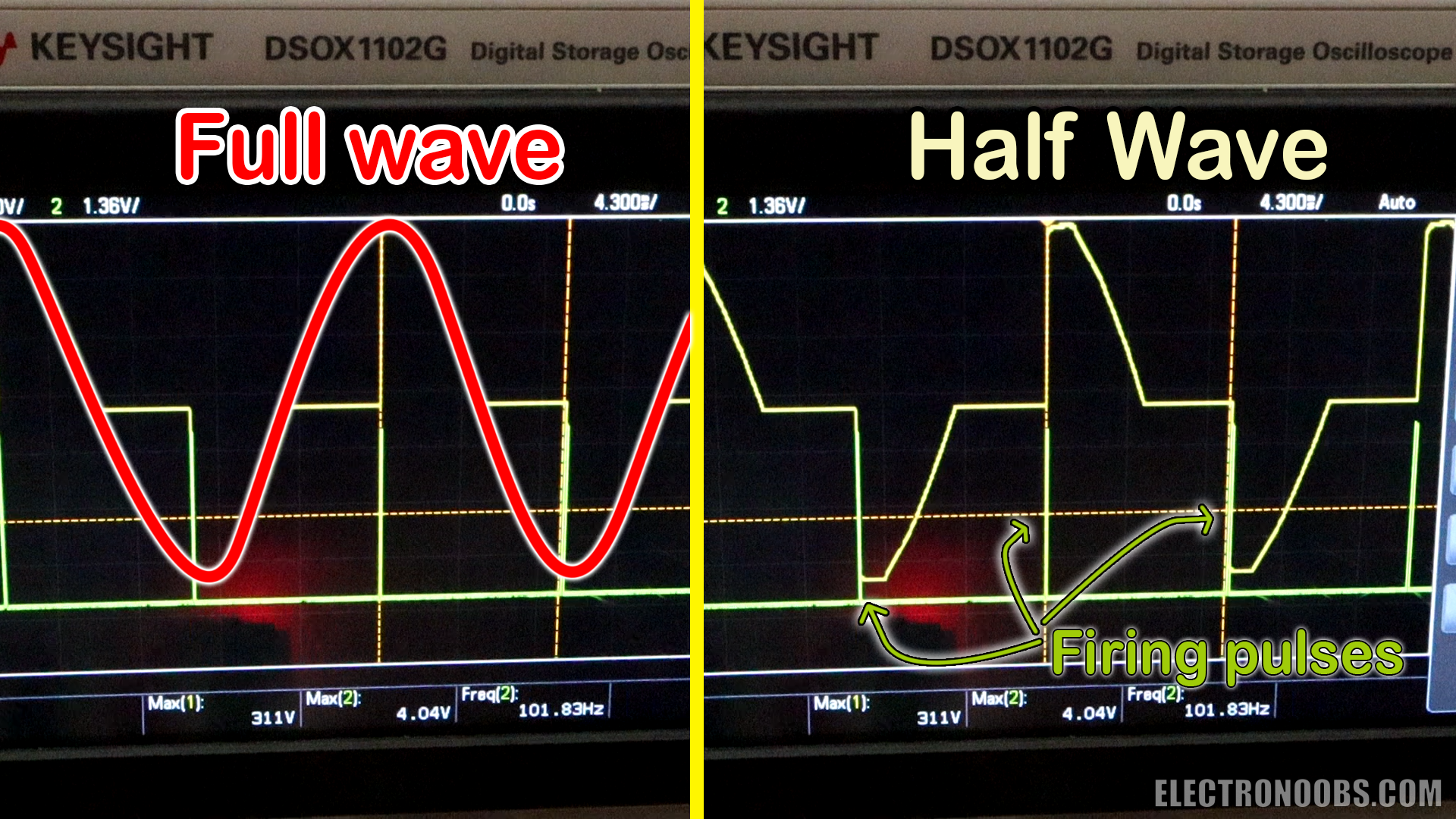 Implementing AC 220 volts PID control setup for precise temperature regulation.
