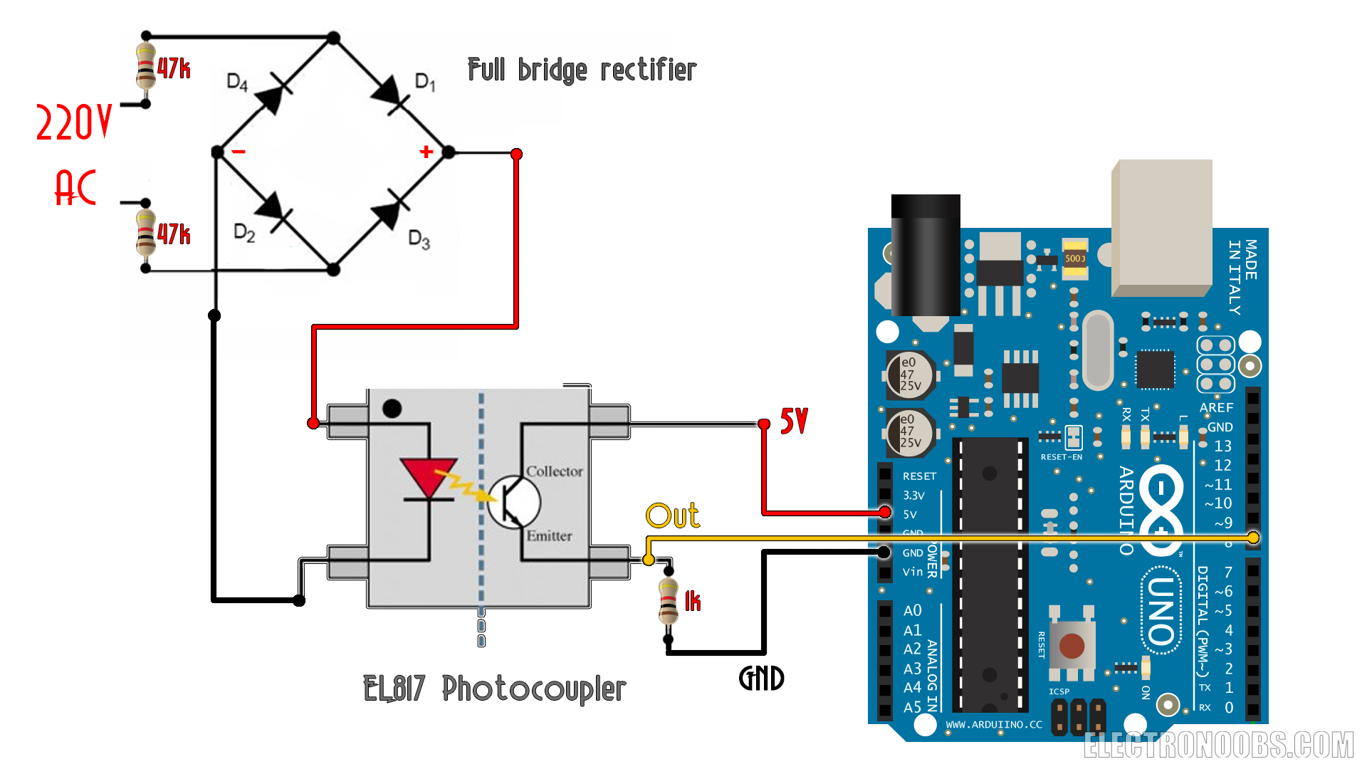 Implementing AC 220 volts PID control setup for precise temperature regulation.