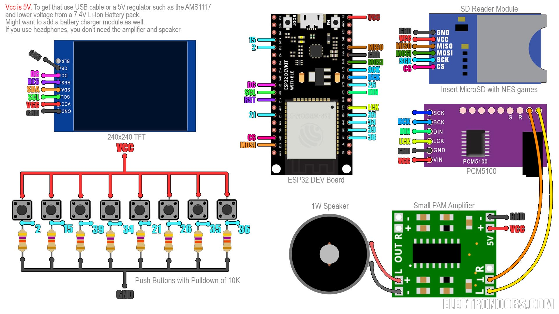 electronoobs Homemade ESP32 NES Console Tutorial 2347