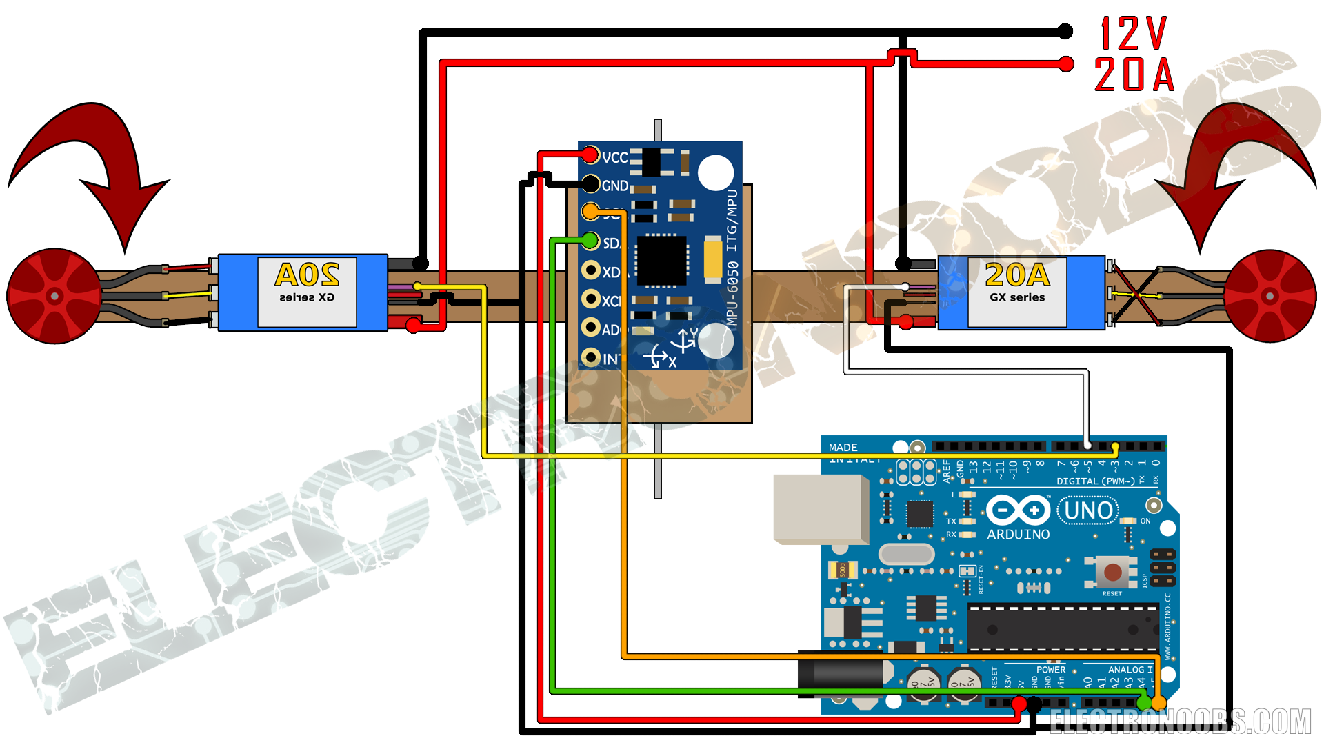 PID Brushless motor test schematic