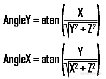 Diagram showing a PID controller calculating error and adjusting output with P, I, D terms.