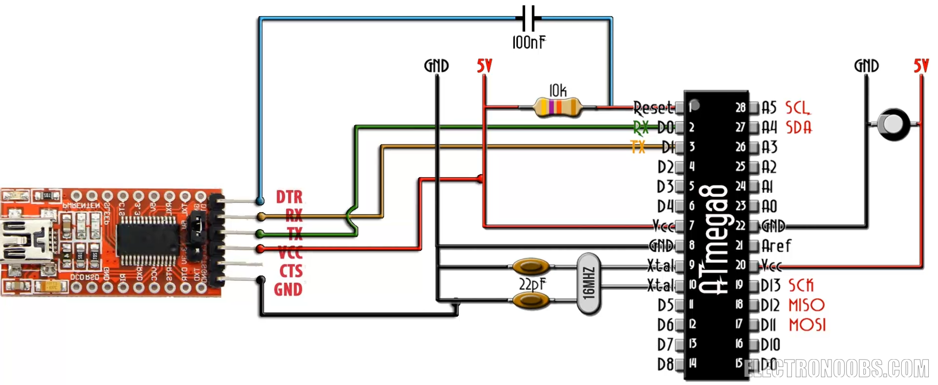 28?pin ATmega8 chip pinout diagram, a low?cost alternative to the Atmega328, priced under a dollar each.